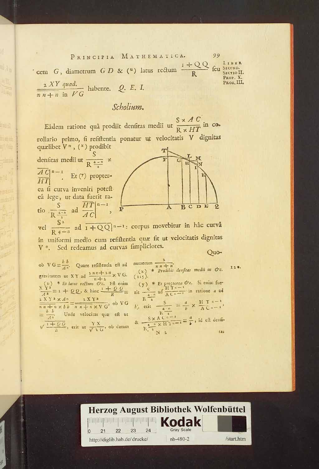 http://diglib.hab.de/drucke/nb-480-2/00105.jpg