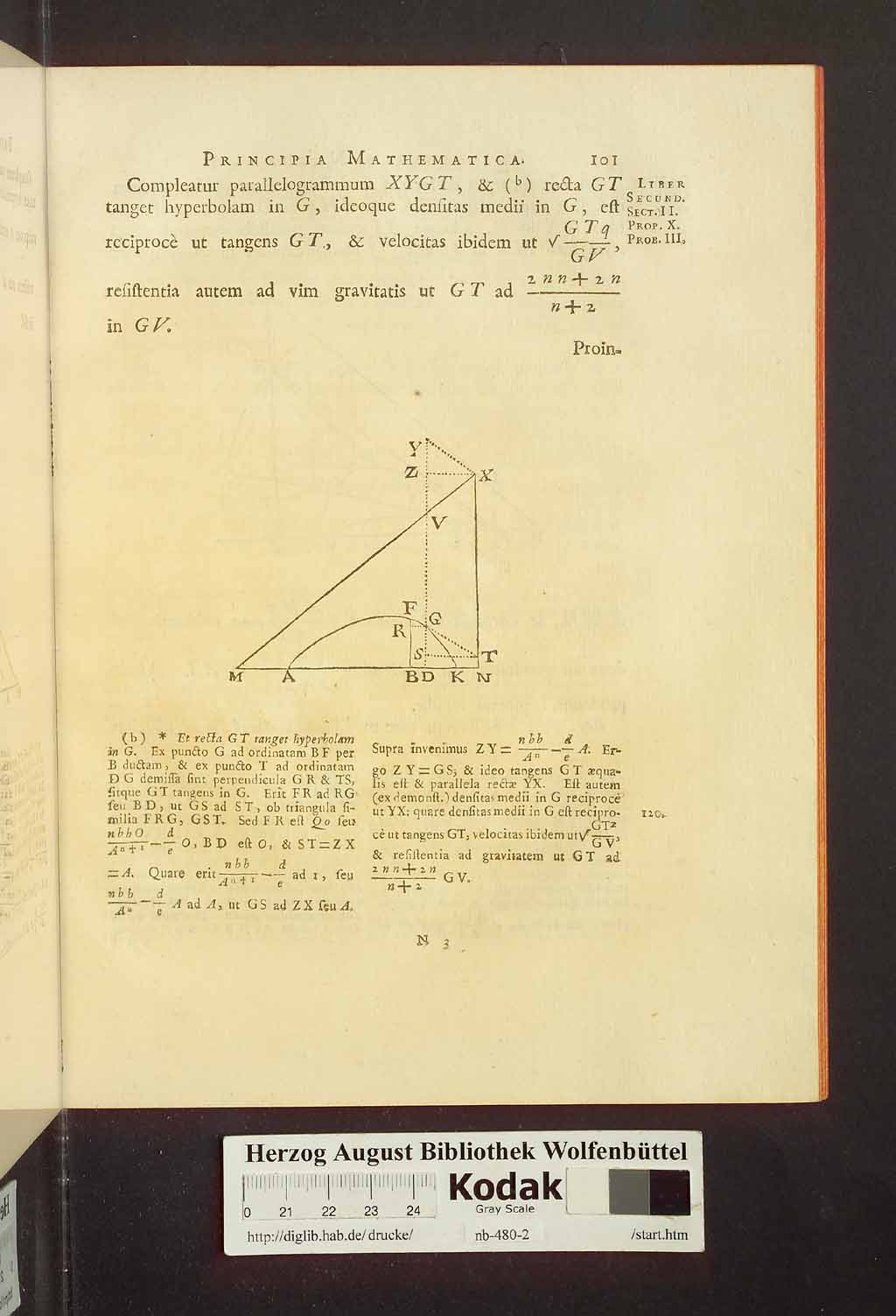 http://diglib.hab.de/drucke/nb-480-2/00107.jpg