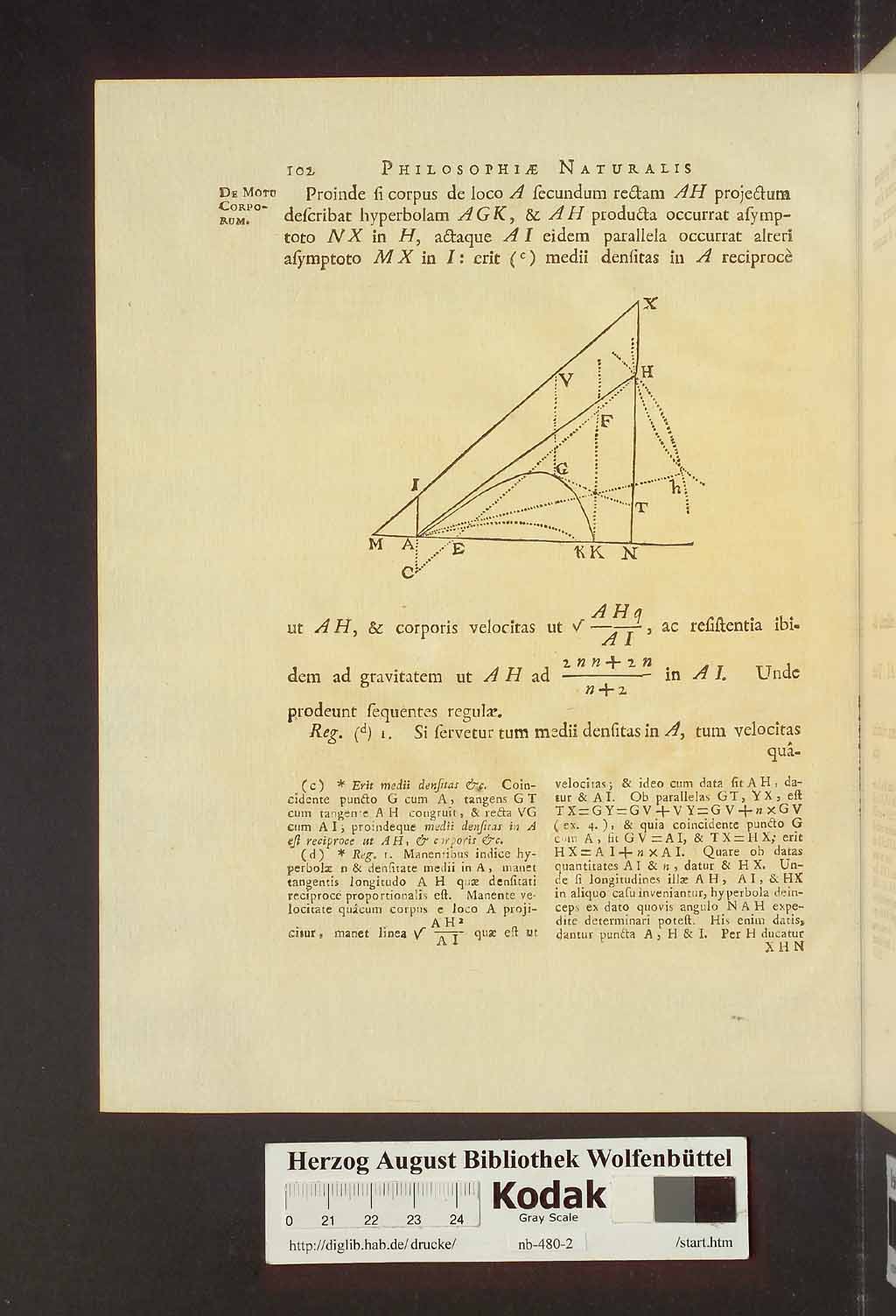 http://diglib.hab.de/drucke/nb-480-2/00108.jpg