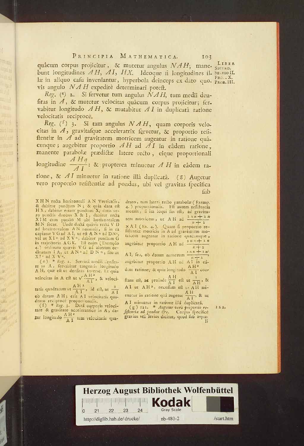 http://diglib.hab.de/drucke/nb-480-2/00109.jpg