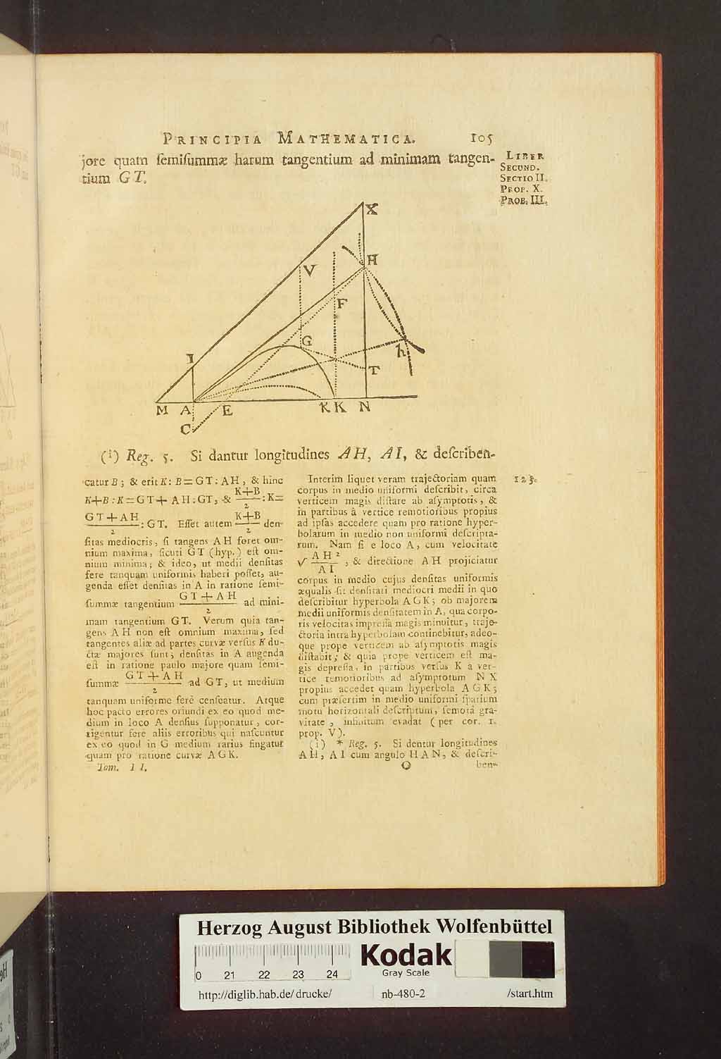 http://diglib.hab.de/drucke/nb-480-2/00111.jpg