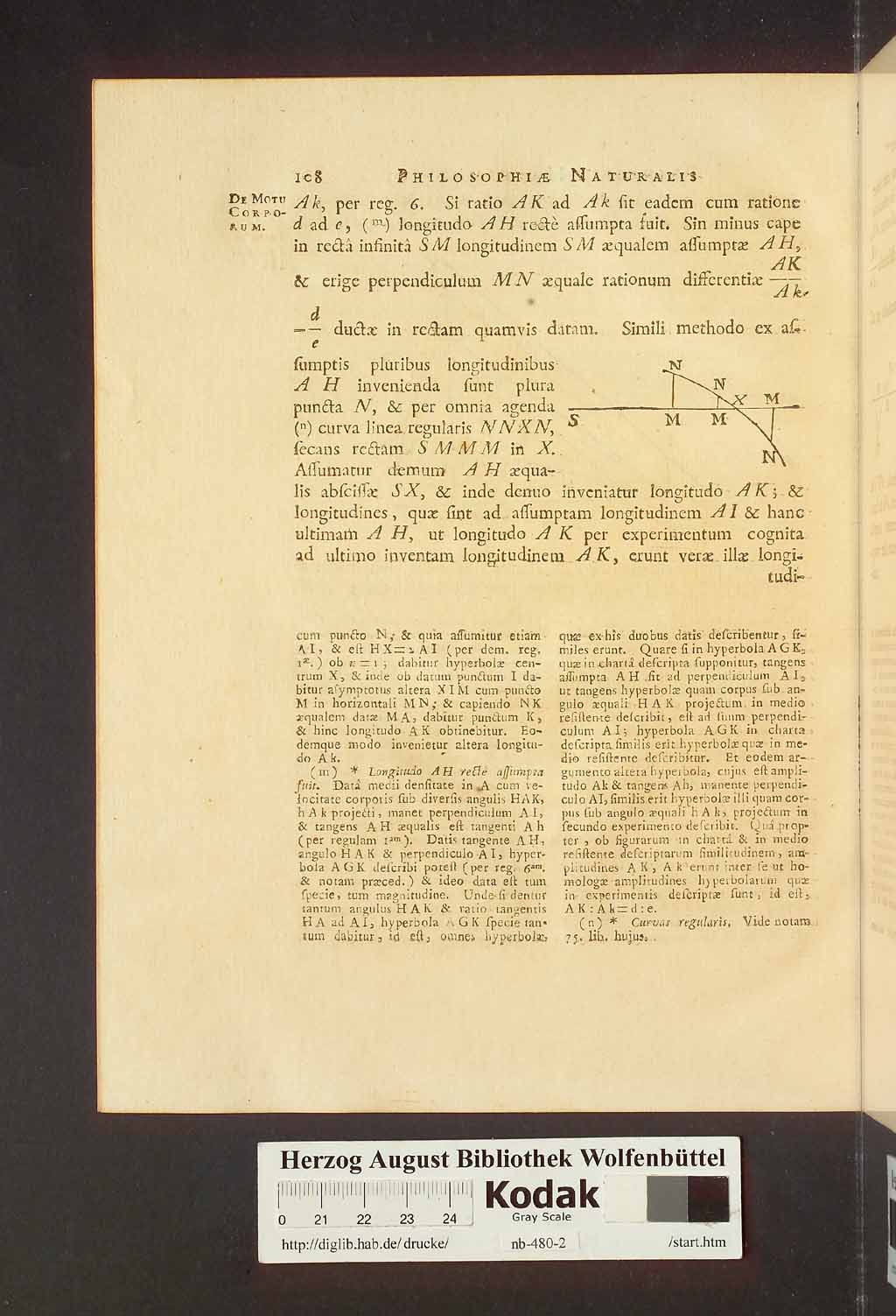 http://diglib.hab.de/drucke/nb-480-2/00114.jpg