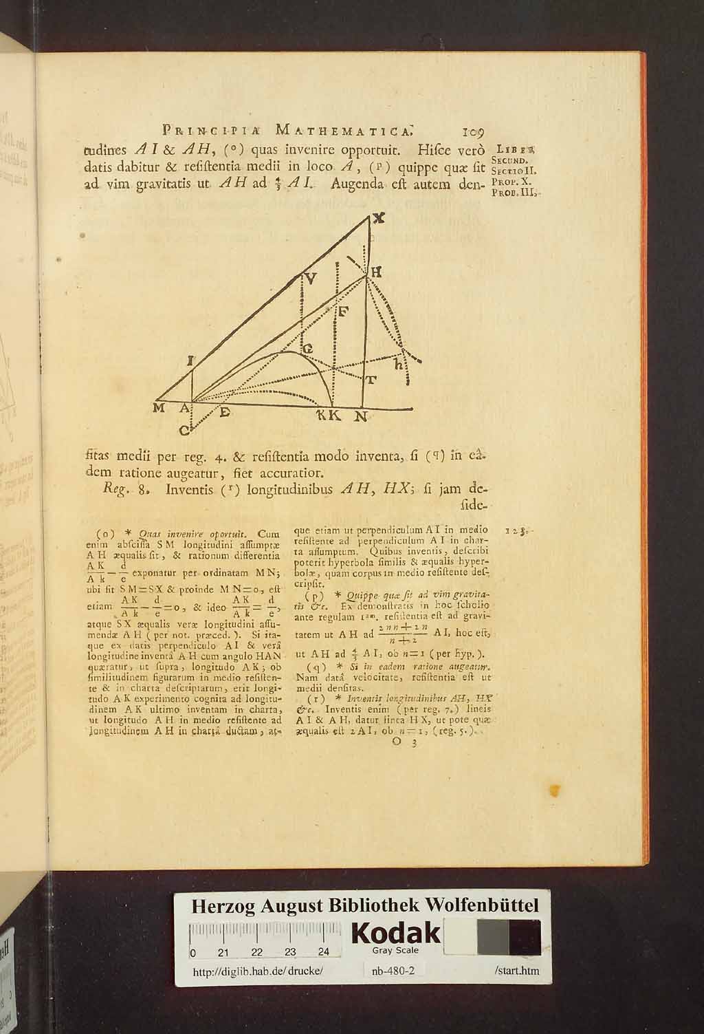 http://diglib.hab.de/drucke/nb-480-2/00115.jpg
