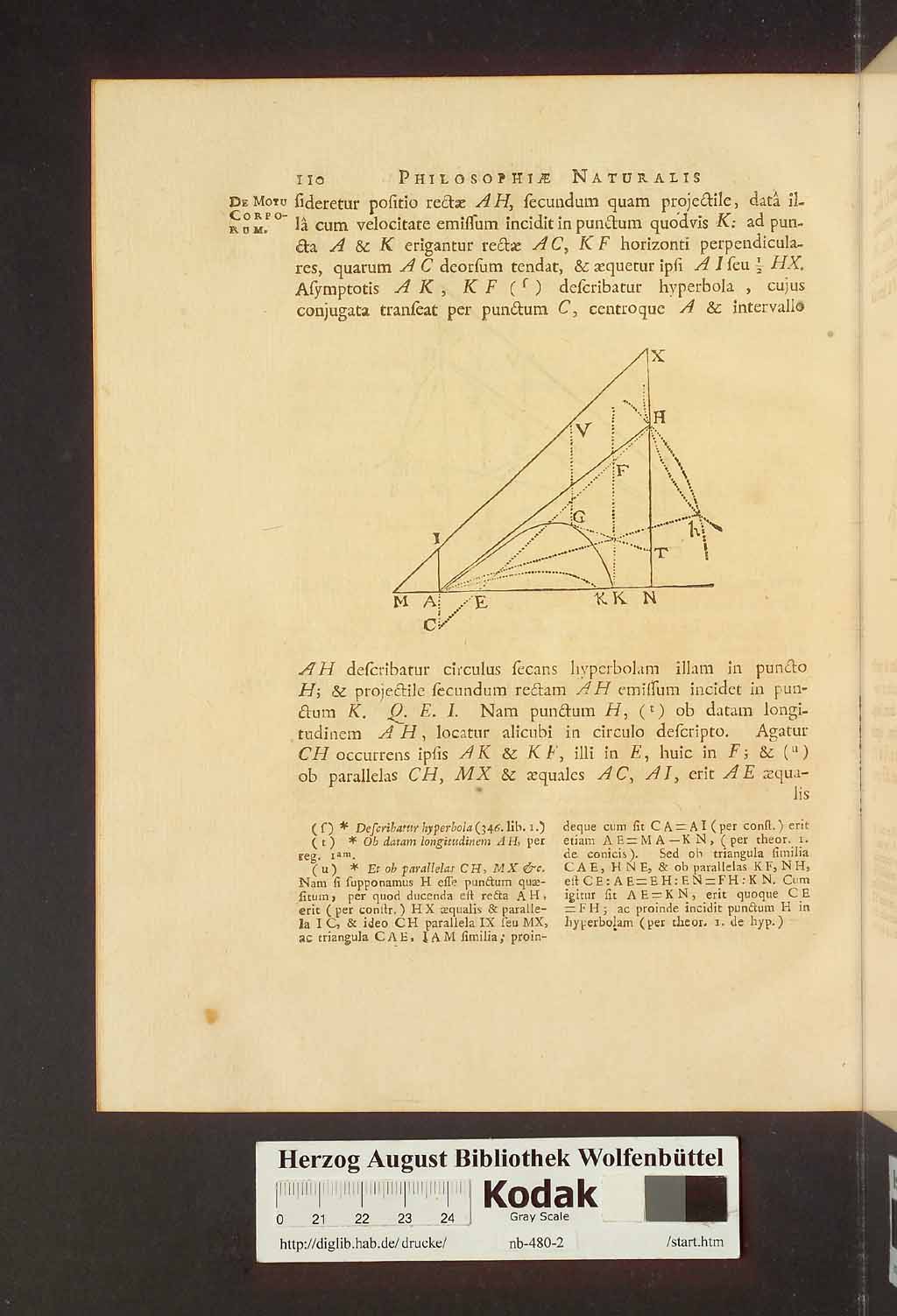 http://diglib.hab.de/drucke/nb-480-2/00116.jpg