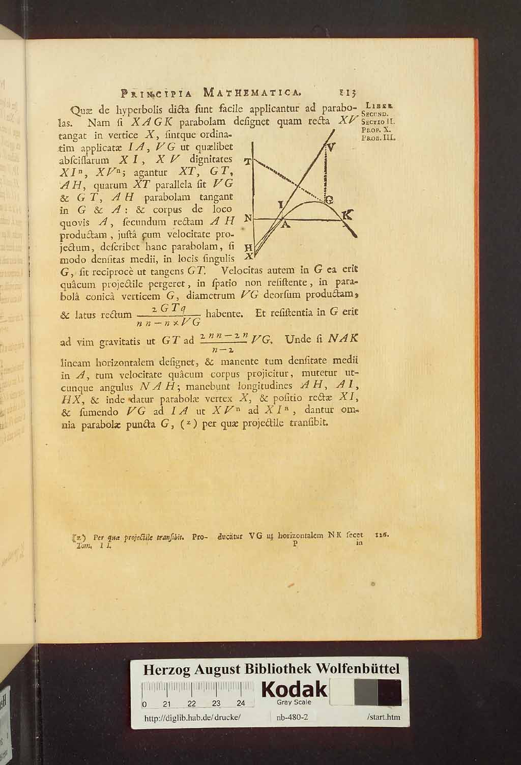 http://diglib.hab.de/drucke/nb-480-2/00119.jpg