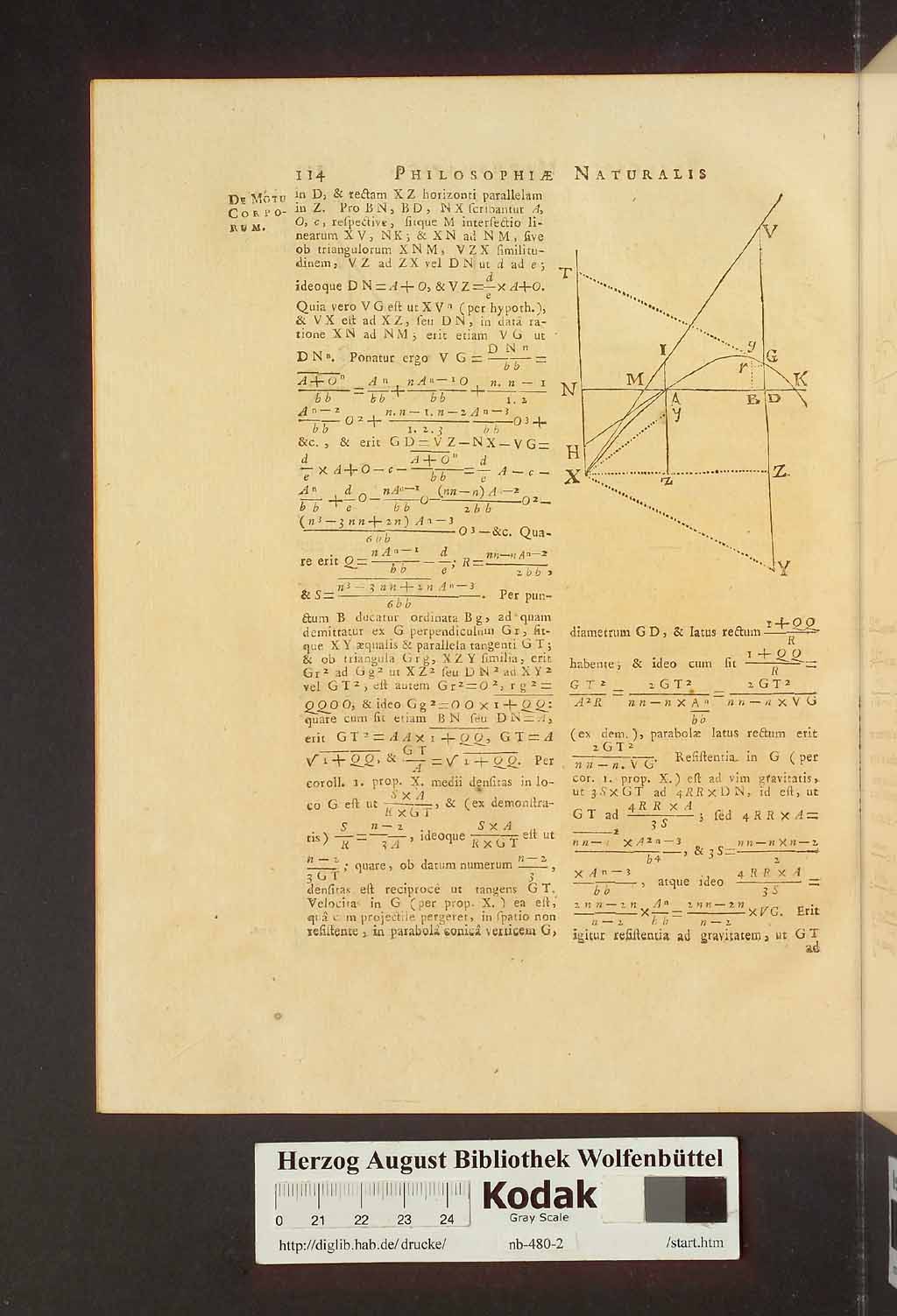 http://diglib.hab.de/drucke/nb-480-2/00120.jpg