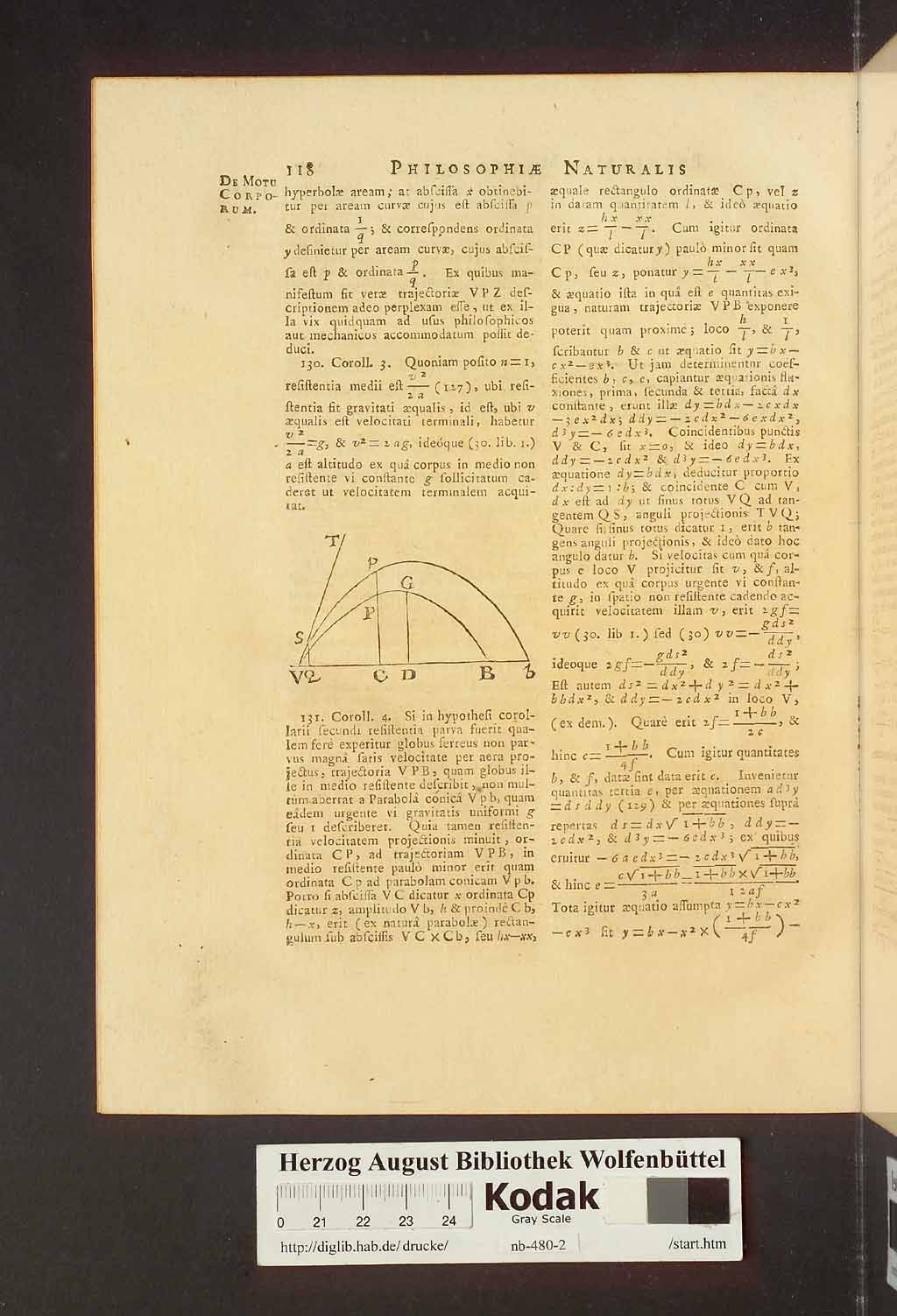 http://diglib.hab.de/drucke/nb-480-2/00124.jpg