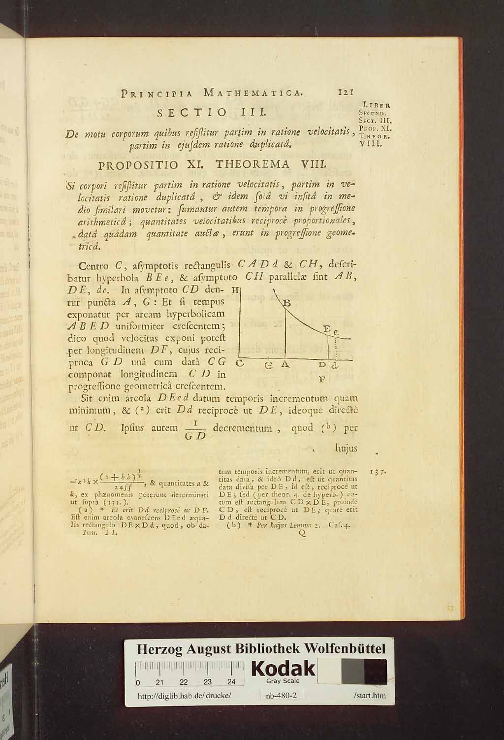 http://diglib.hab.de/drucke/nb-480-2/00127.jpg