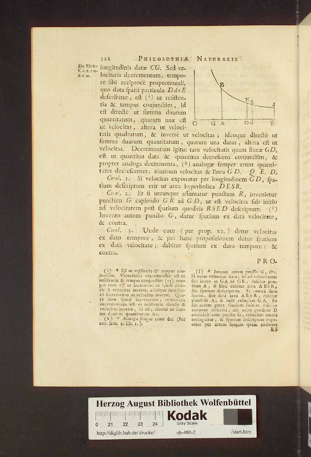 http://diglib.hab.de/drucke/nb-480-2/00130.jpg