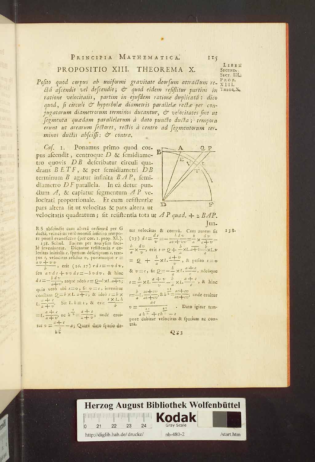 http://diglib.hab.de/drucke/nb-480-2/00131.jpg