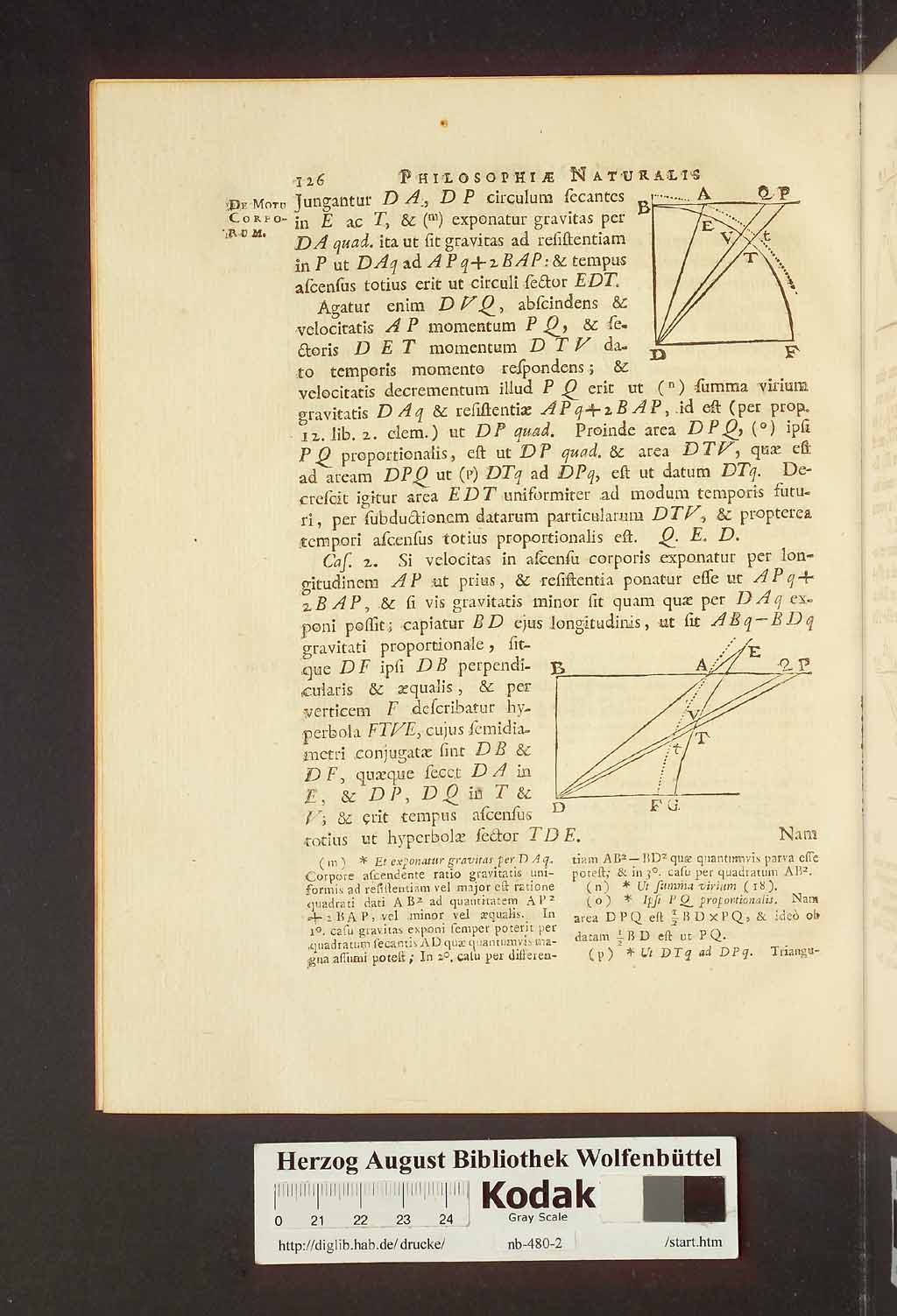http://diglib.hab.de/drucke/nb-480-2/00132.jpg