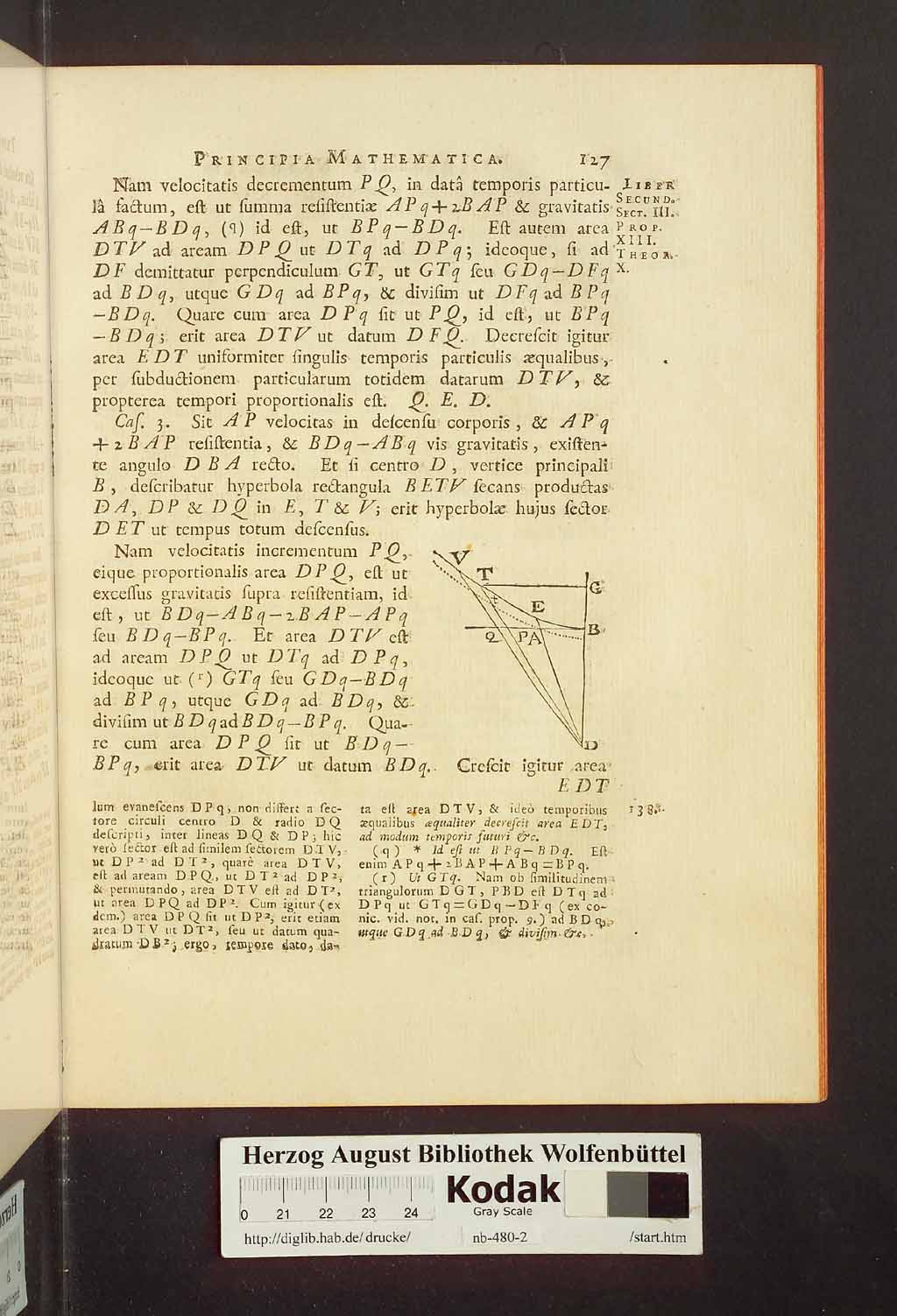 http://diglib.hab.de/drucke/nb-480-2/00133.jpg
