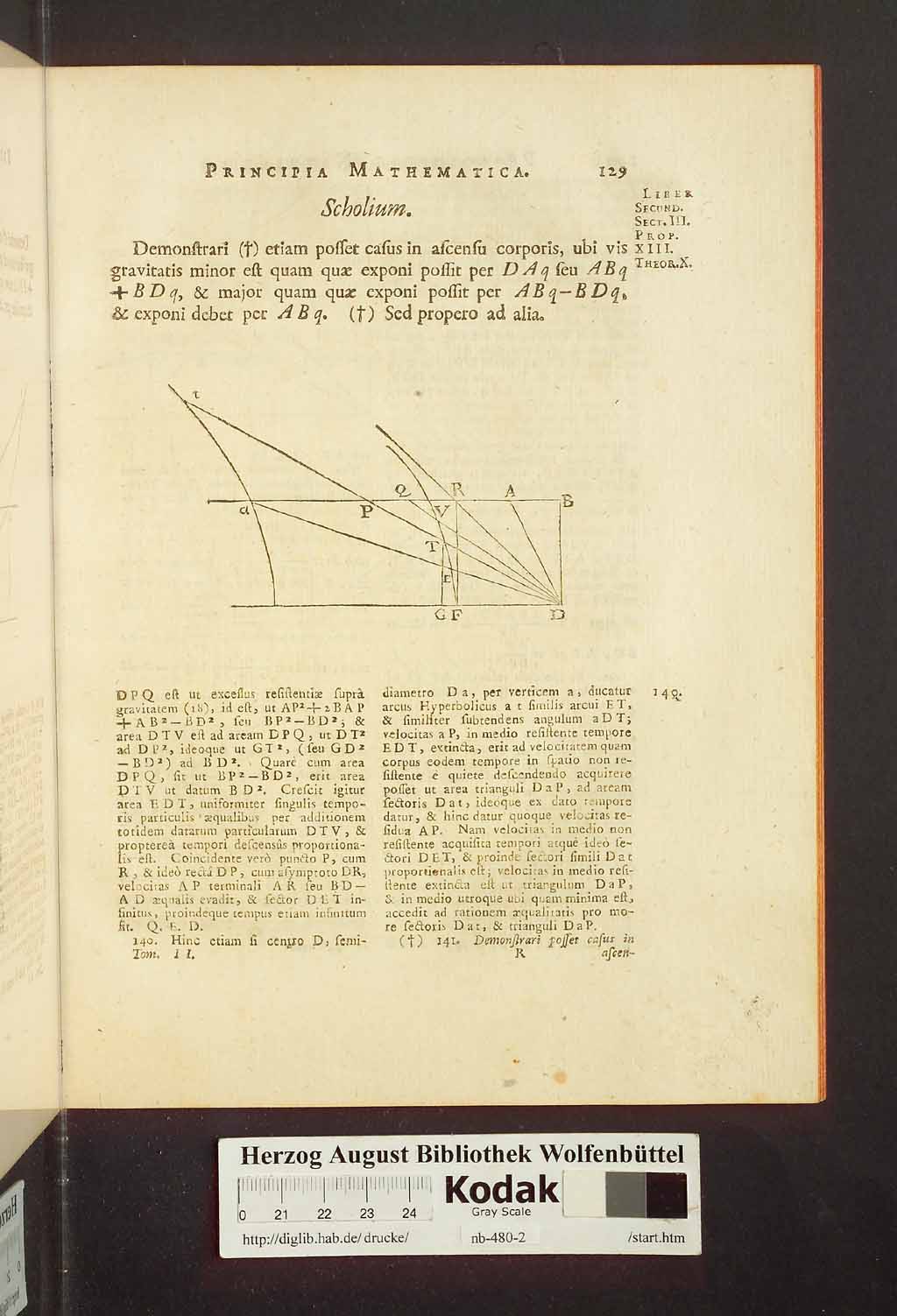 http://diglib.hab.de/drucke/nb-480-2/00135.jpg