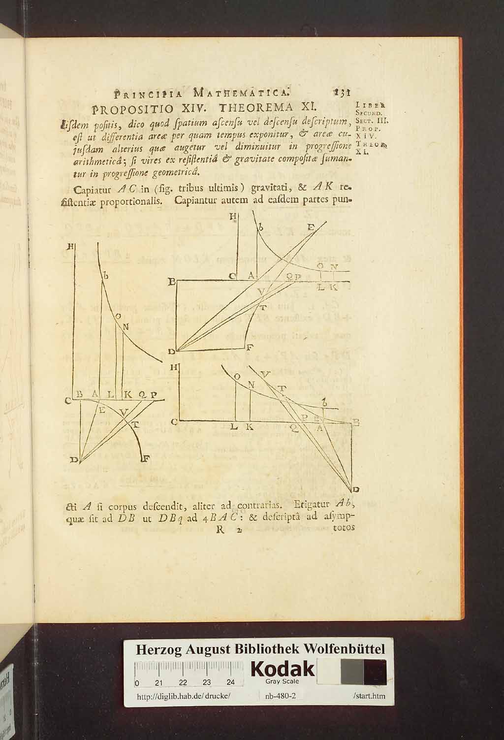 http://diglib.hab.de/drucke/nb-480-2/00137.jpg