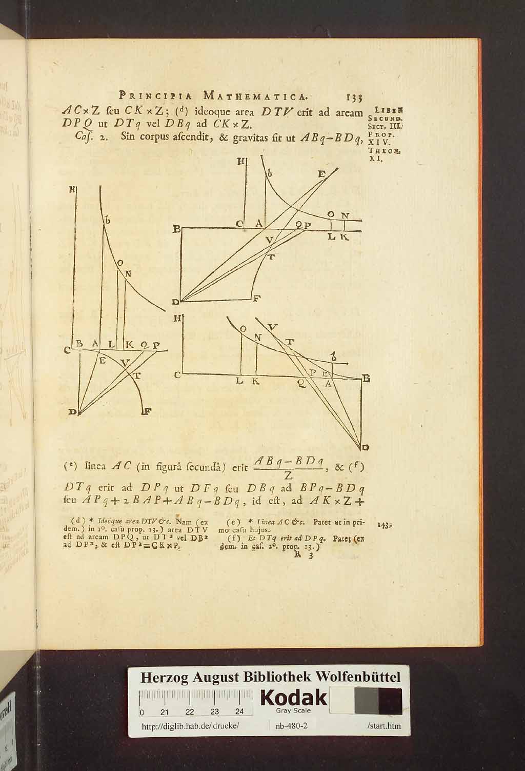 http://diglib.hab.de/drucke/nb-480-2/00139.jpg