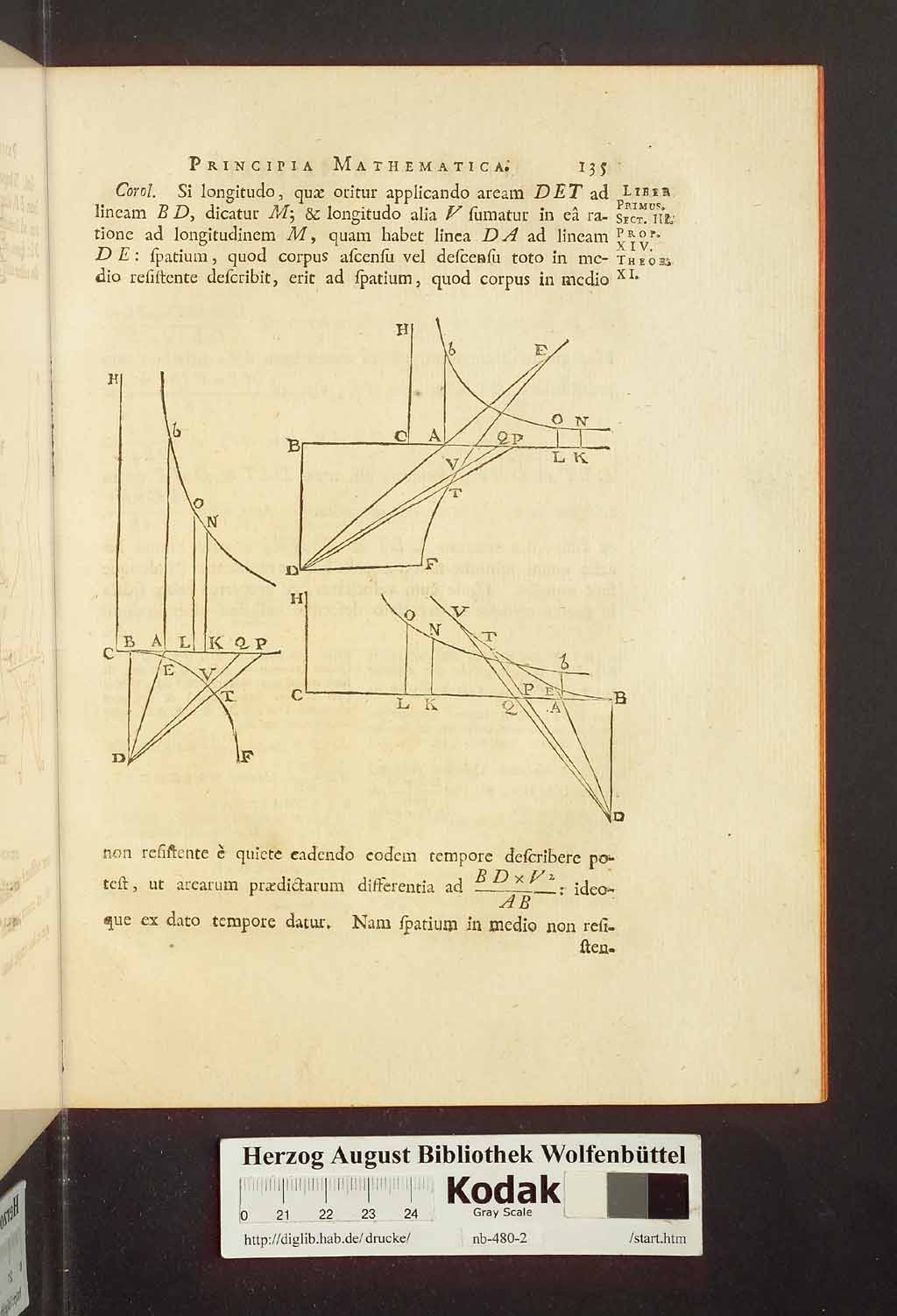 http://diglib.hab.de/drucke/nb-480-2/00141.jpg