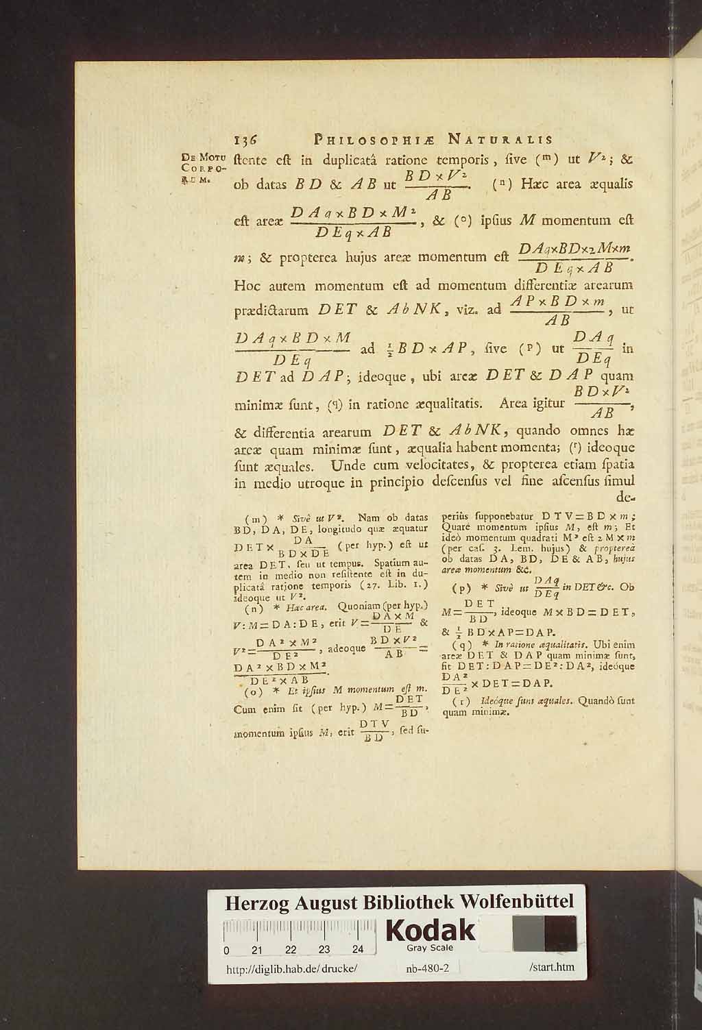 http://diglib.hab.de/drucke/nb-480-2/00142.jpg