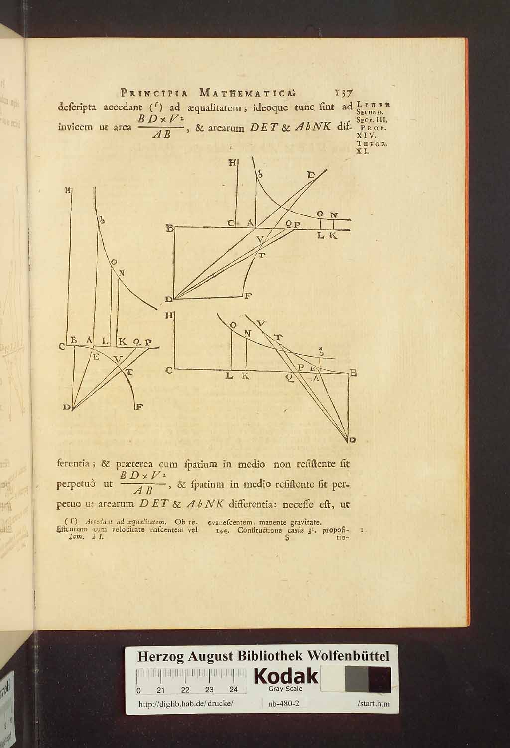 http://diglib.hab.de/drucke/nb-480-2/00143.jpg