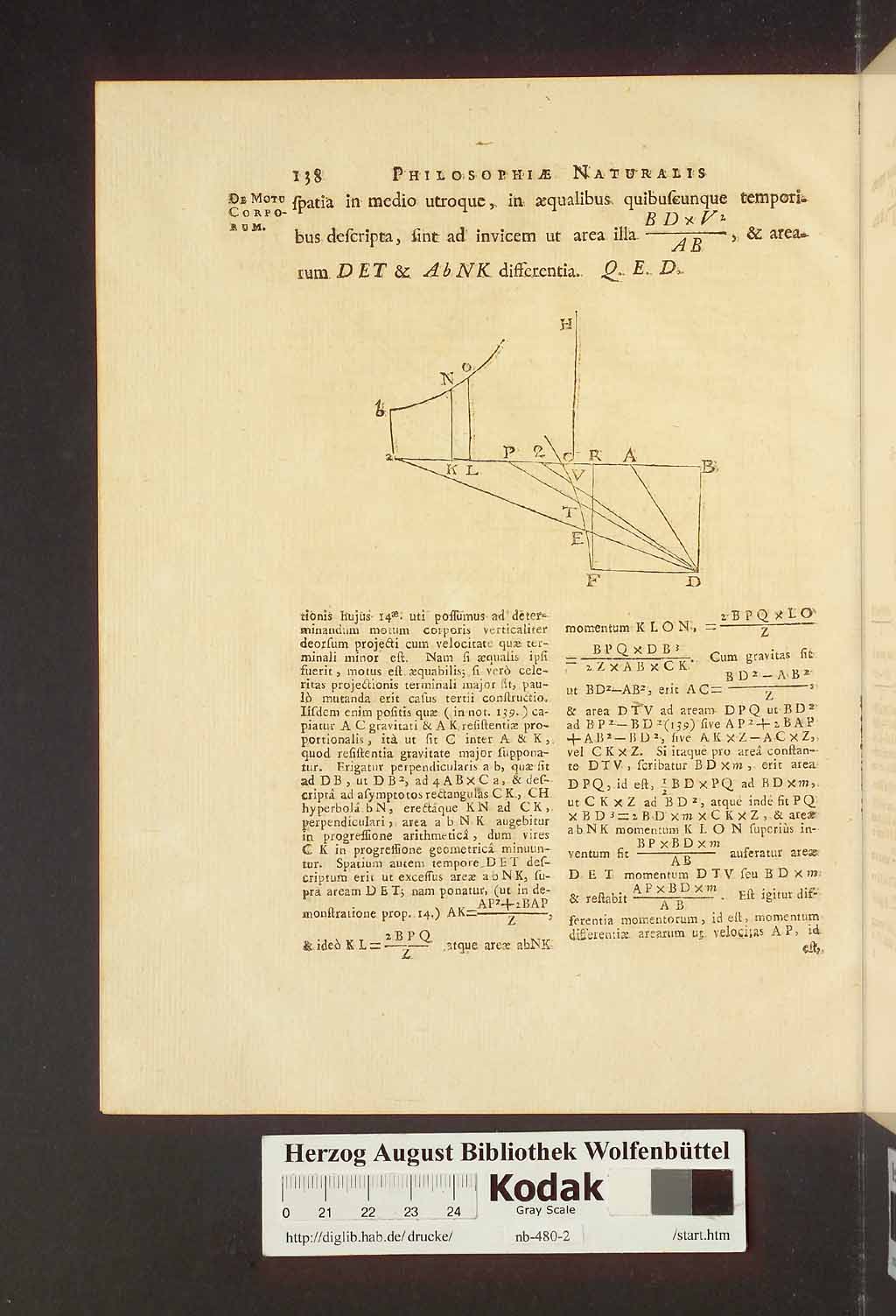 http://diglib.hab.de/drucke/nb-480-2/00144.jpg