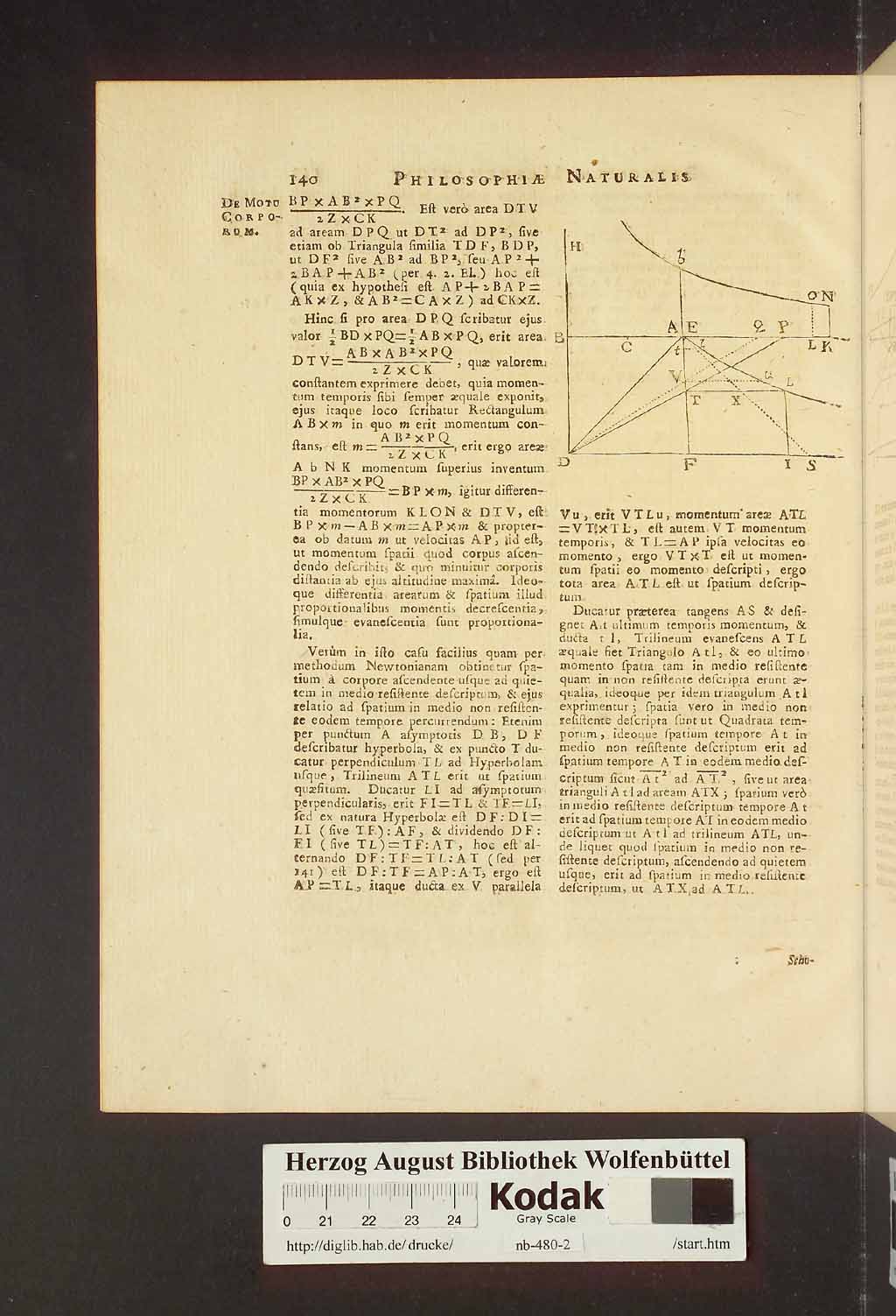 http://diglib.hab.de/drucke/nb-480-2/00146.jpg