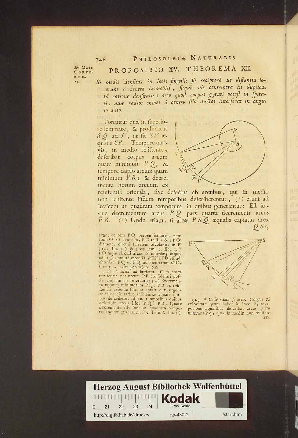 http://diglib.hab.de/drucke/nb-480-2/00152.jpg
