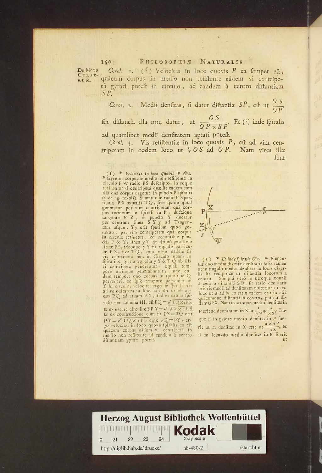 http://diglib.hab.de/drucke/nb-480-2/00156.jpg