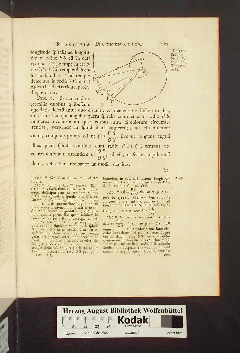 http://diglib.hab.de/drucke/nb-480-2/00159.jpg