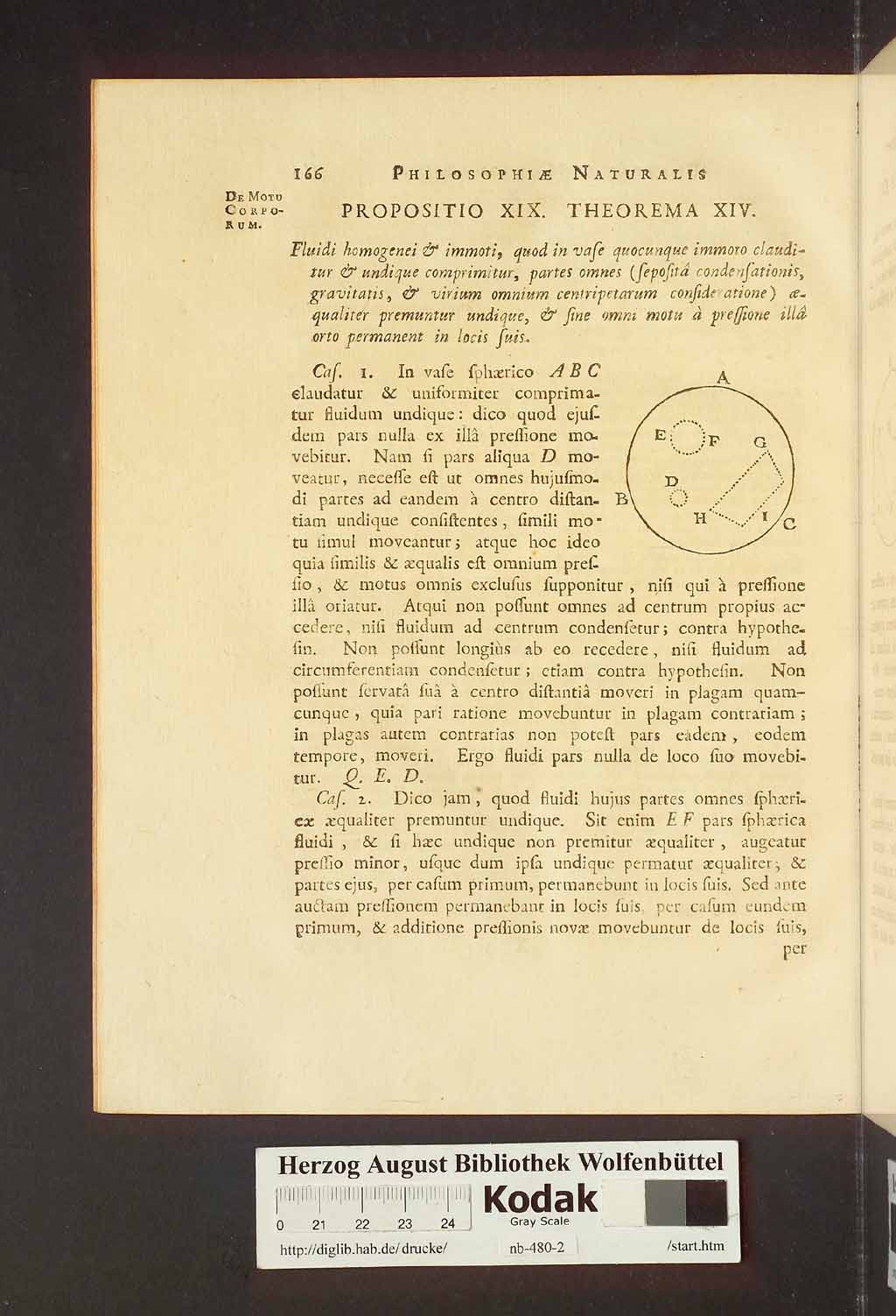 http://diglib.hab.de/drucke/nb-480-2/00172.jpg