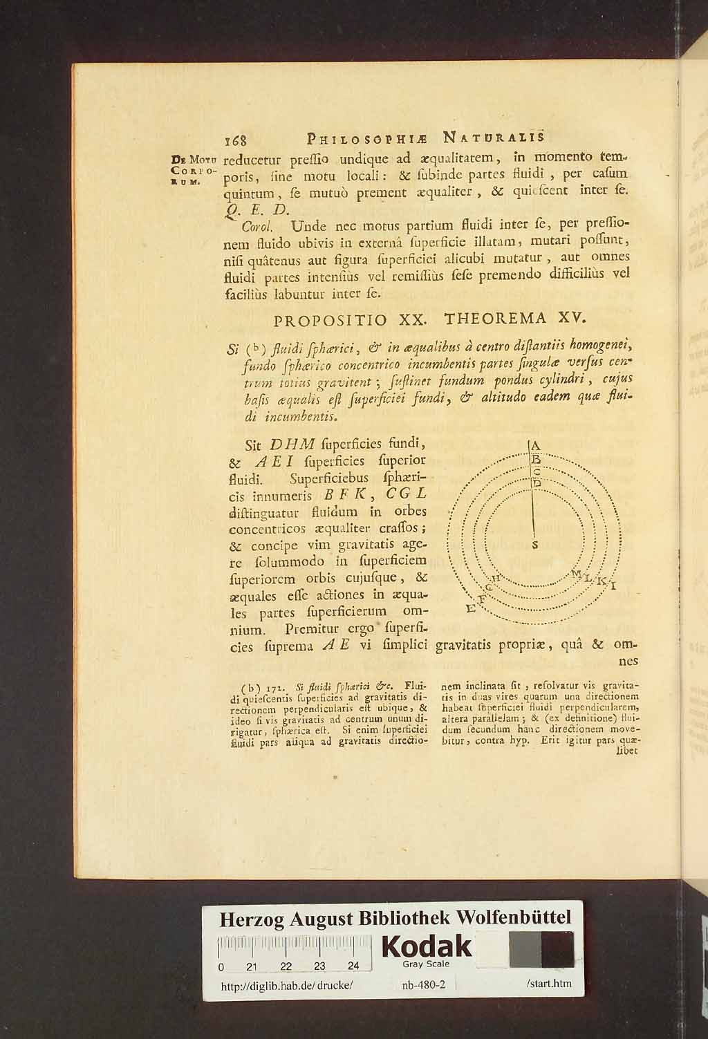 http://diglib.hab.de/drucke/nb-480-2/00174.jpg