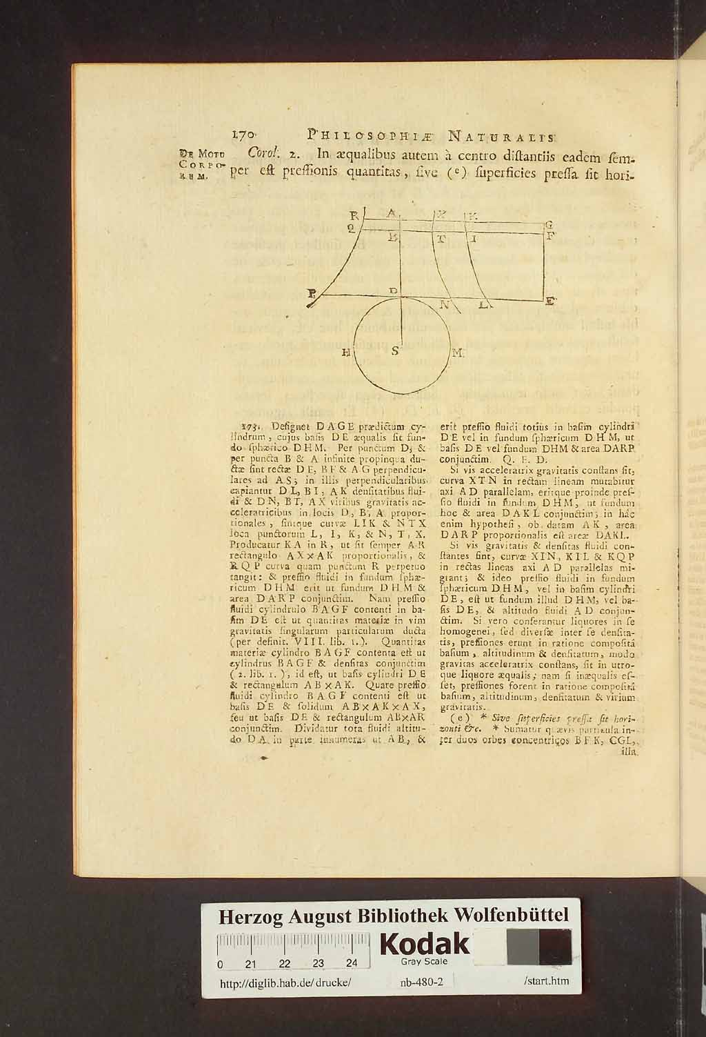 http://diglib.hab.de/drucke/nb-480-2/00176.jpg
