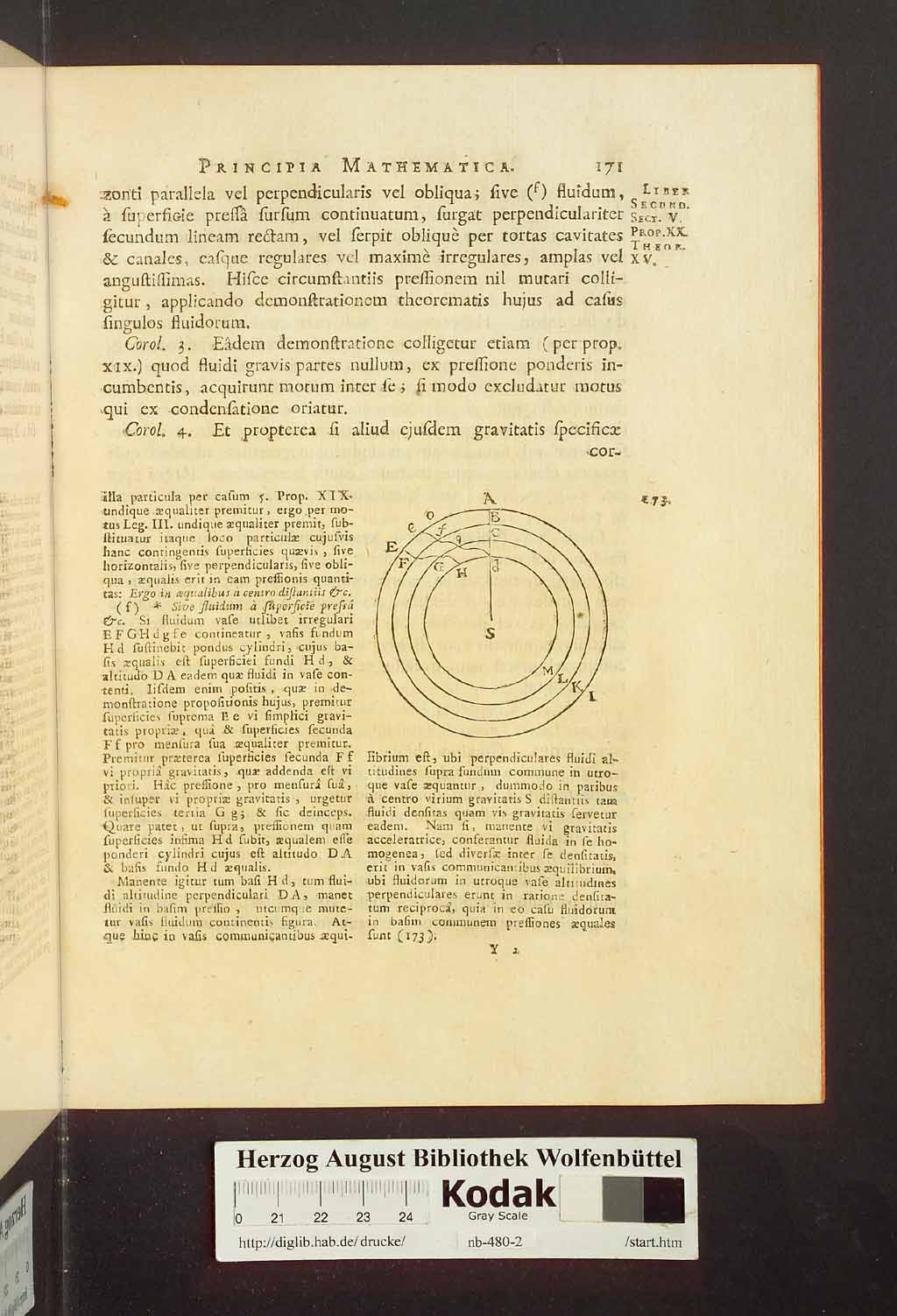 http://diglib.hab.de/drucke/nb-480-2/00177.jpg