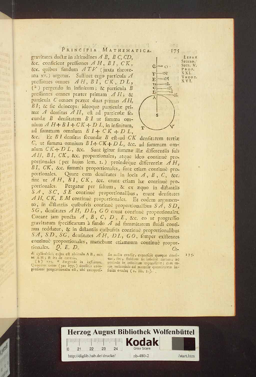 http://diglib.hab.de/drucke/nb-480-2/00181.jpg