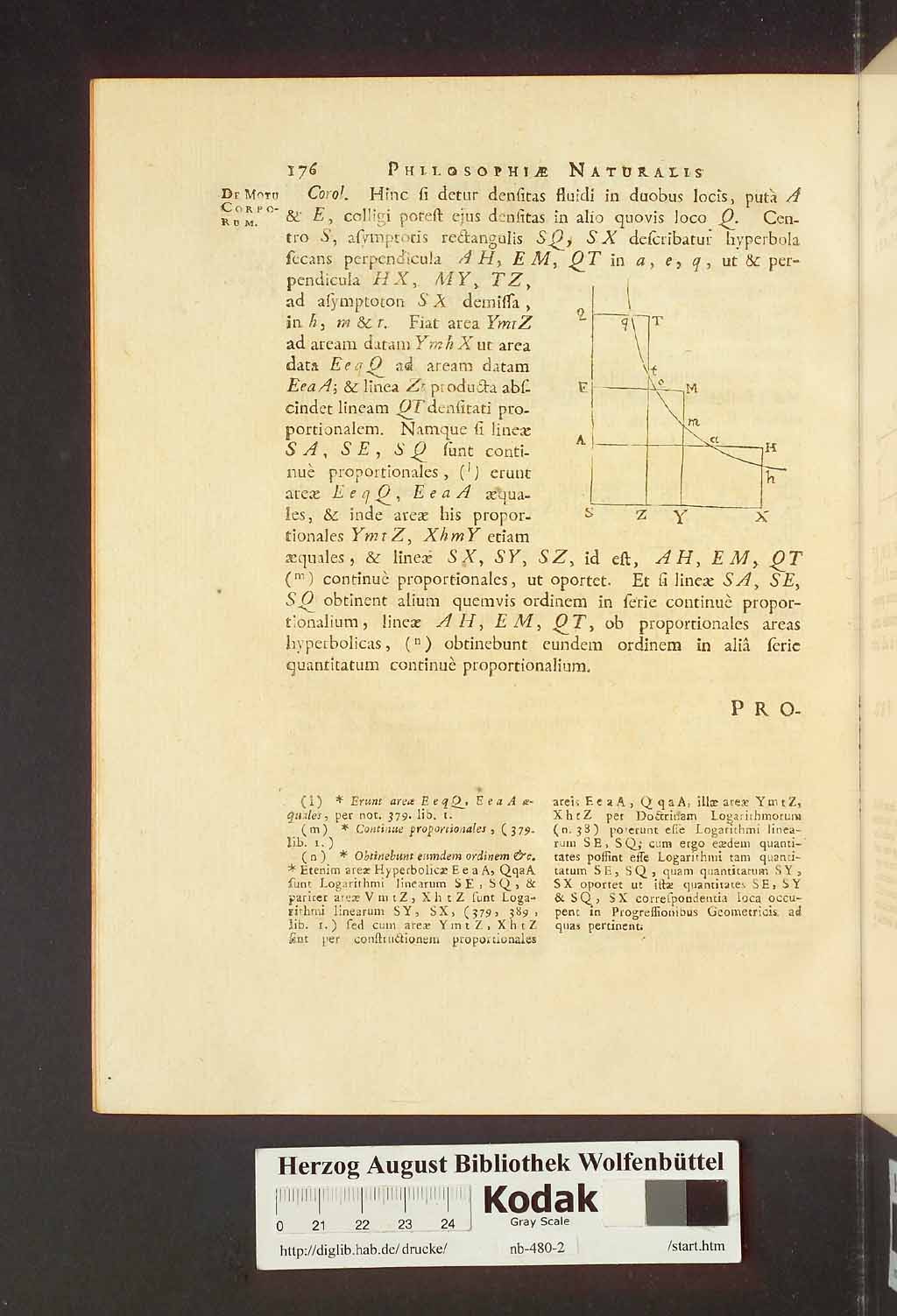 http://diglib.hab.de/drucke/nb-480-2/00182.jpg