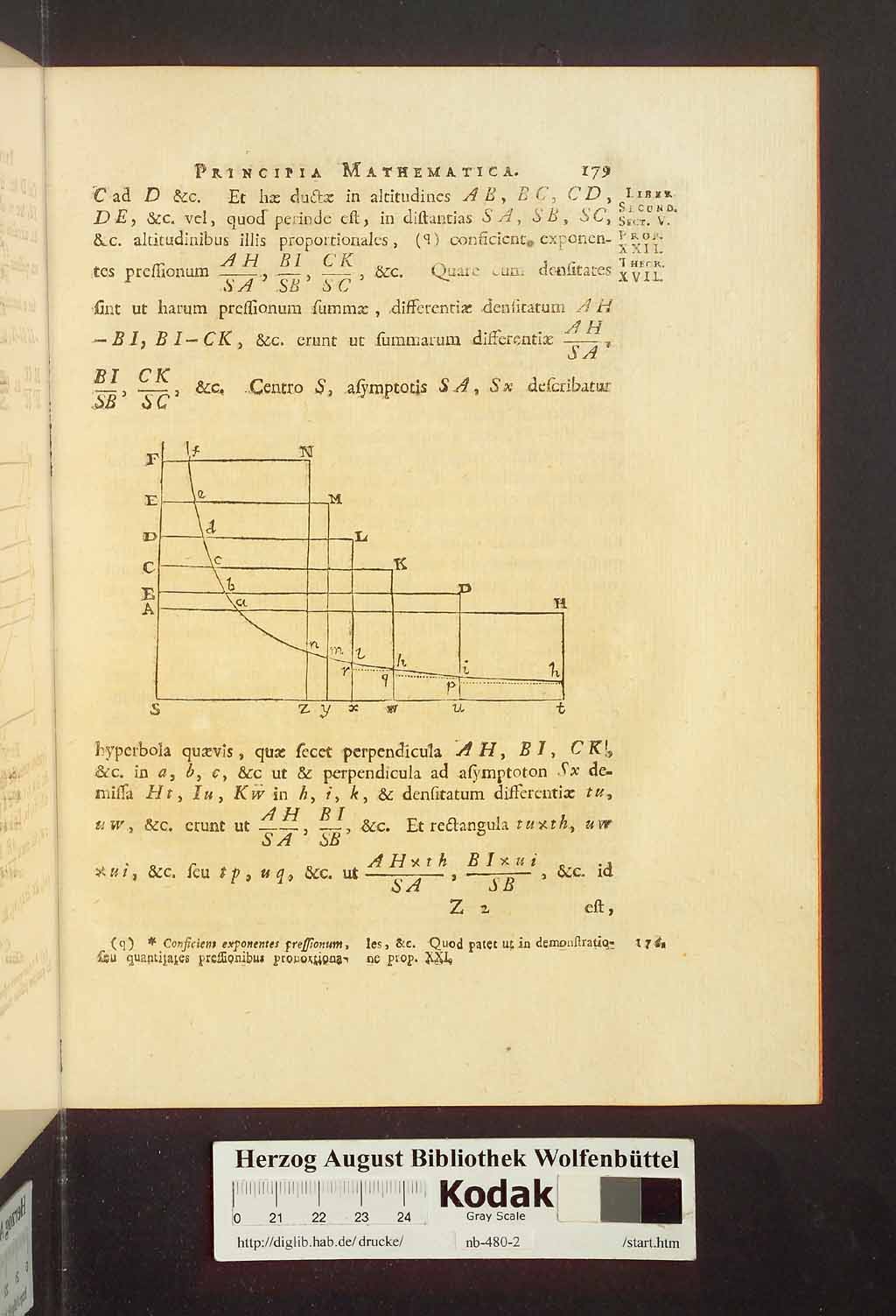 http://diglib.hab.de/drucke/nb-480-2/00185.jpg