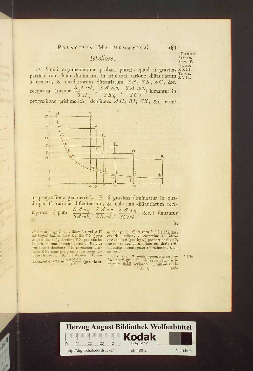 http://diglib.hab.de/drucke/nb-480-2/00187.jpg