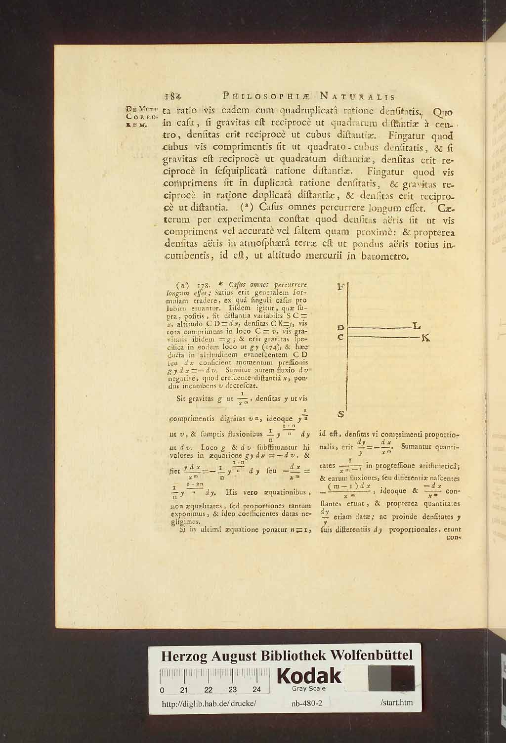 http://diglib.hab.de/drucke/nb-480-2/00190.jpg
