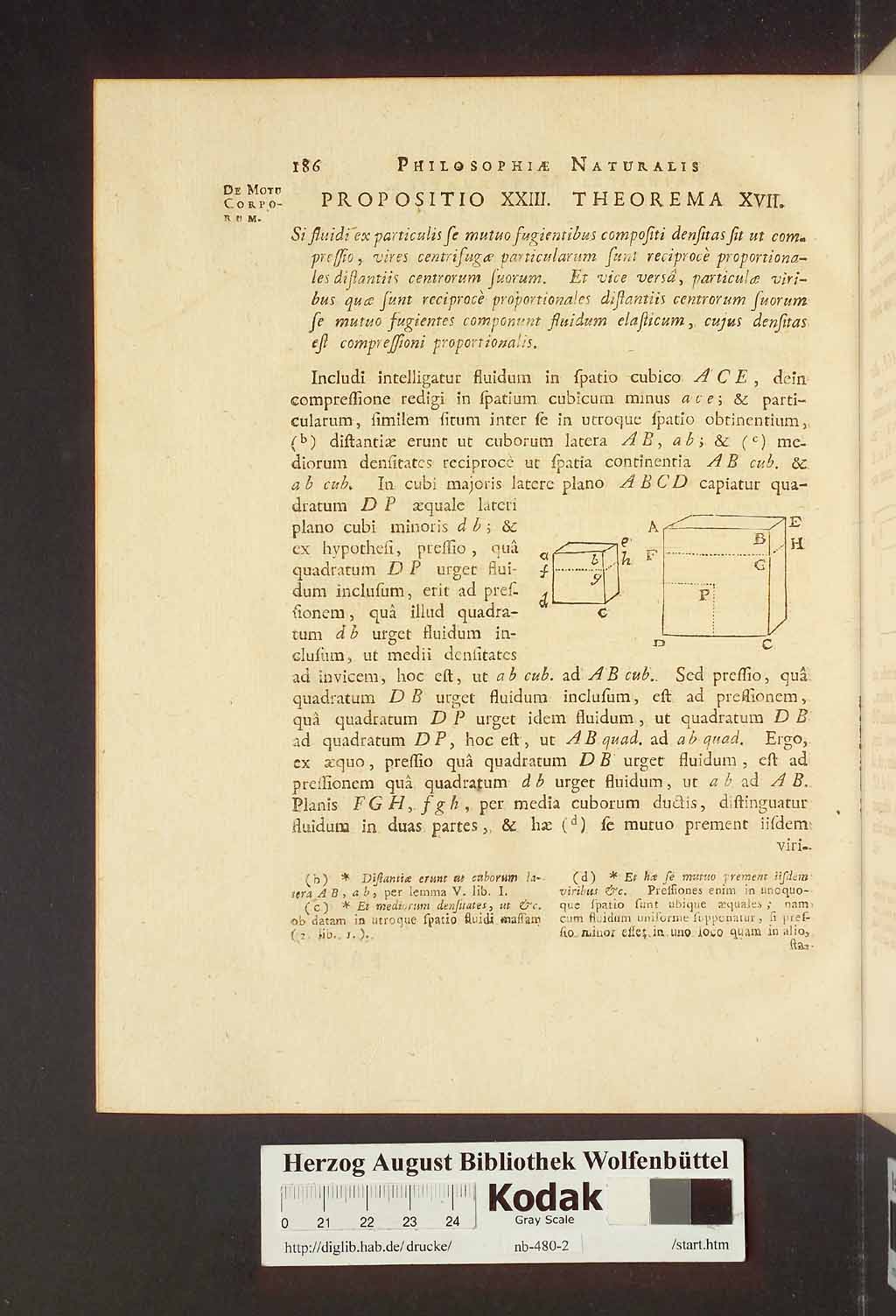 http://diglib.hab.de/drucke/nb-480-2/00192.jpg