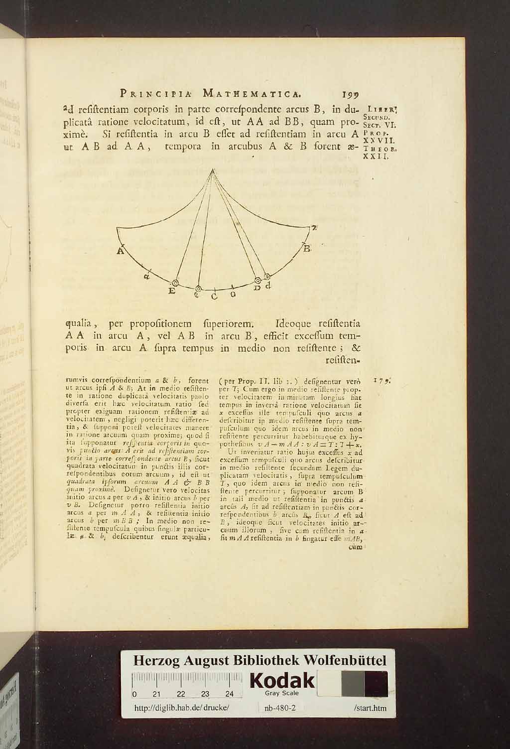 http://diglib.hab.de/drucke/nb-480-2/00205.jpg