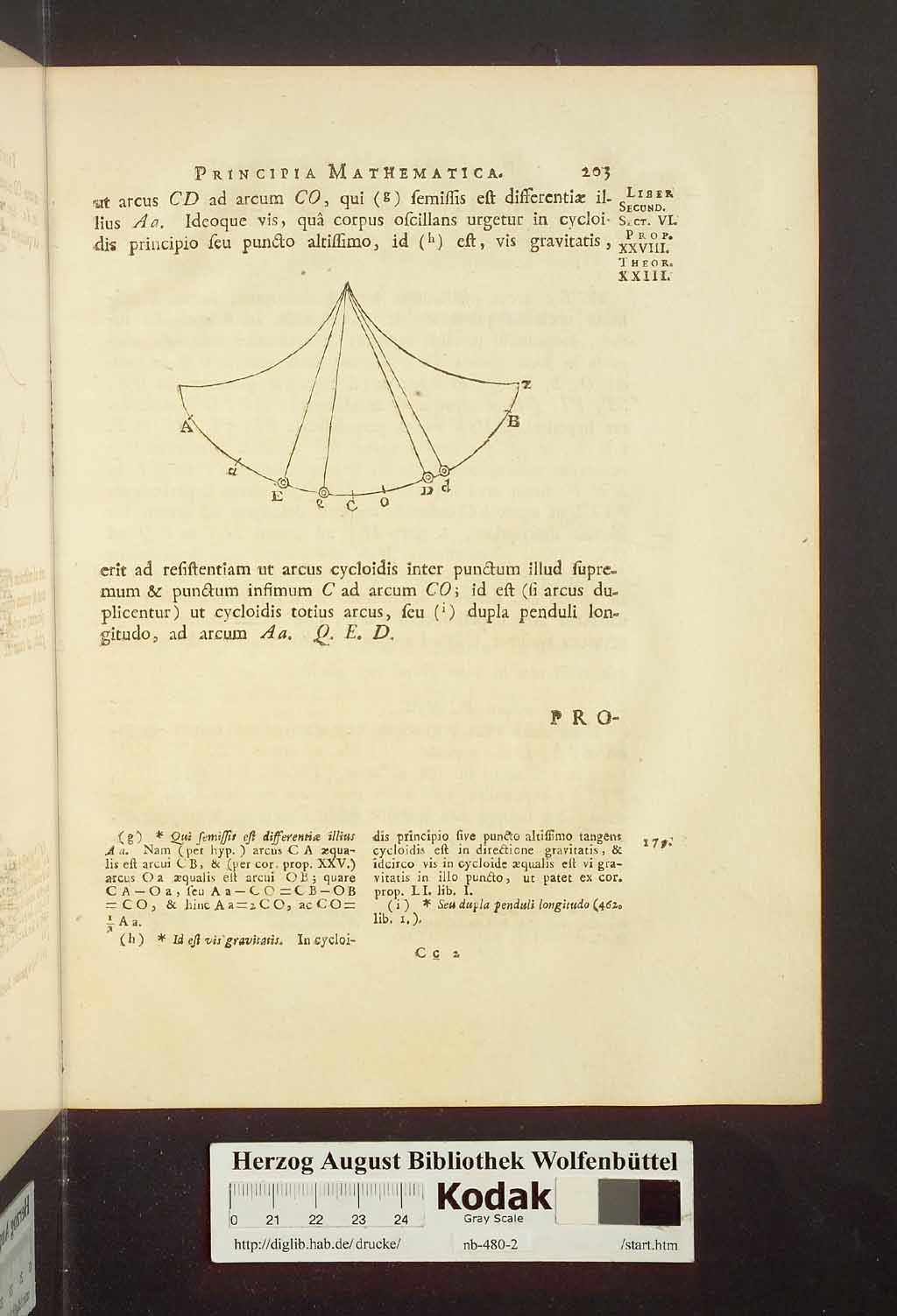 http://diglib.hab.de/drucke/nb-480-2/00209.jpg