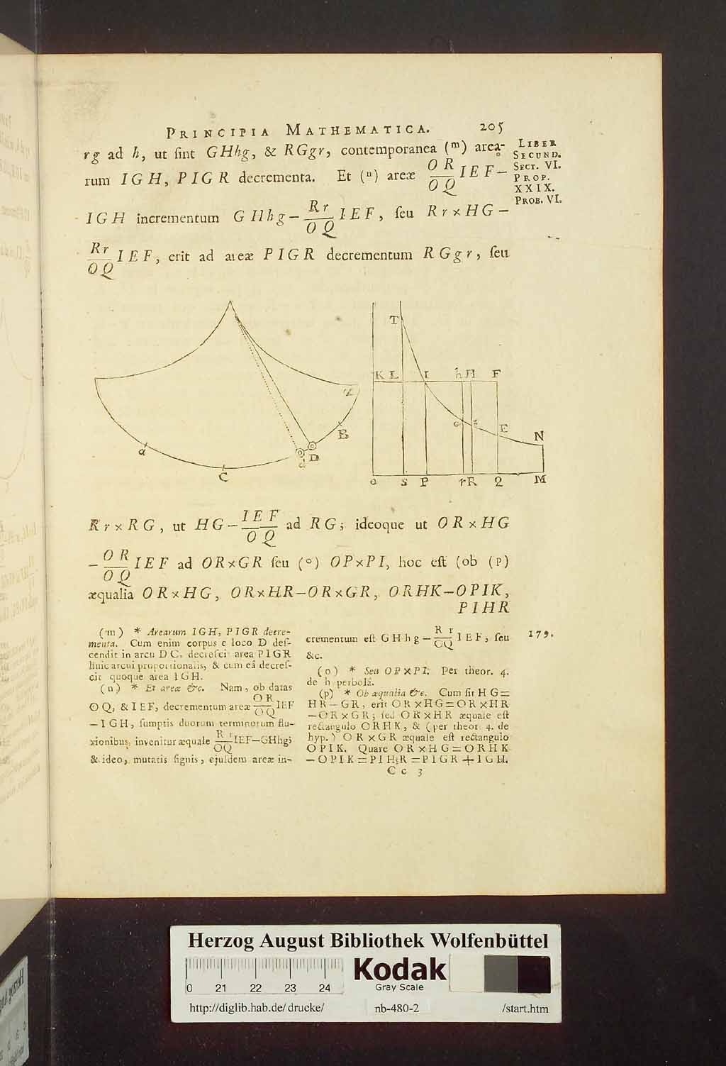 http://diglib.hab.de/drucke/nb-480-2/00211.jpg