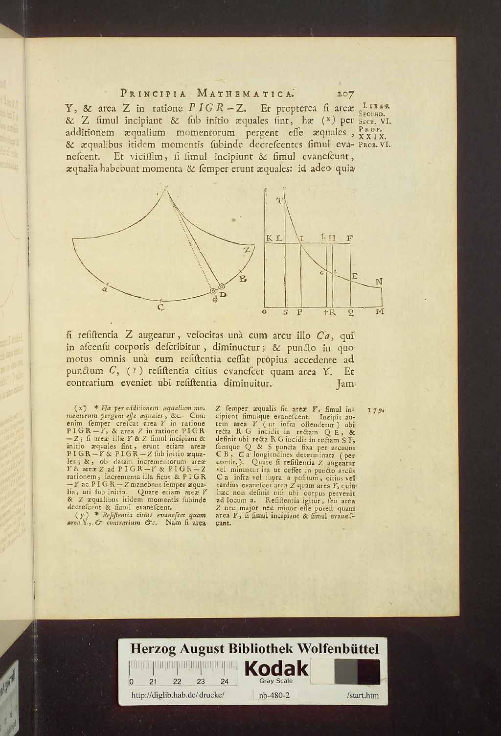 http://diglib.hab.de/drucke/nb-480-2/00213.jpg