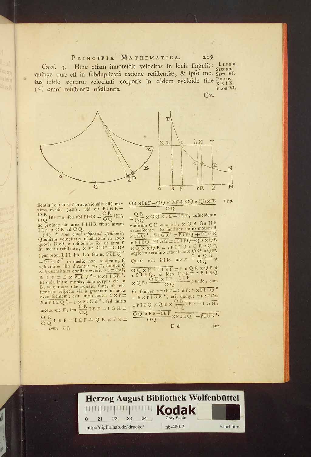 http://diglib.hab.de/drucke/nb-480-2/00215.jpg