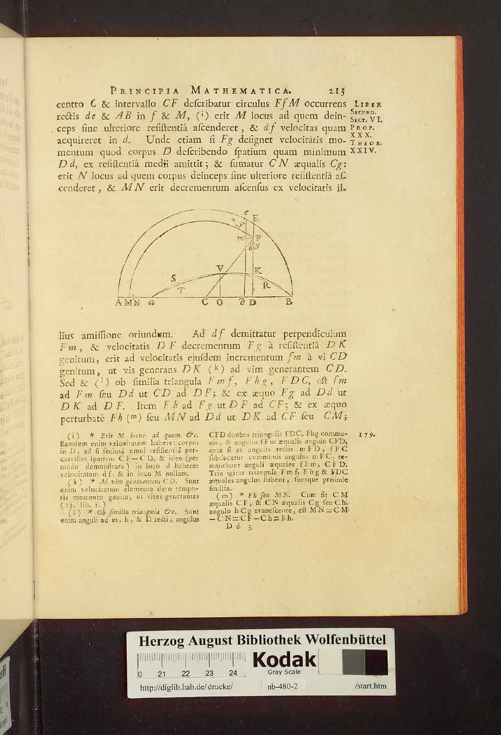 http://diglib.hab.de/drucke/nb-480-2/00219.jpg