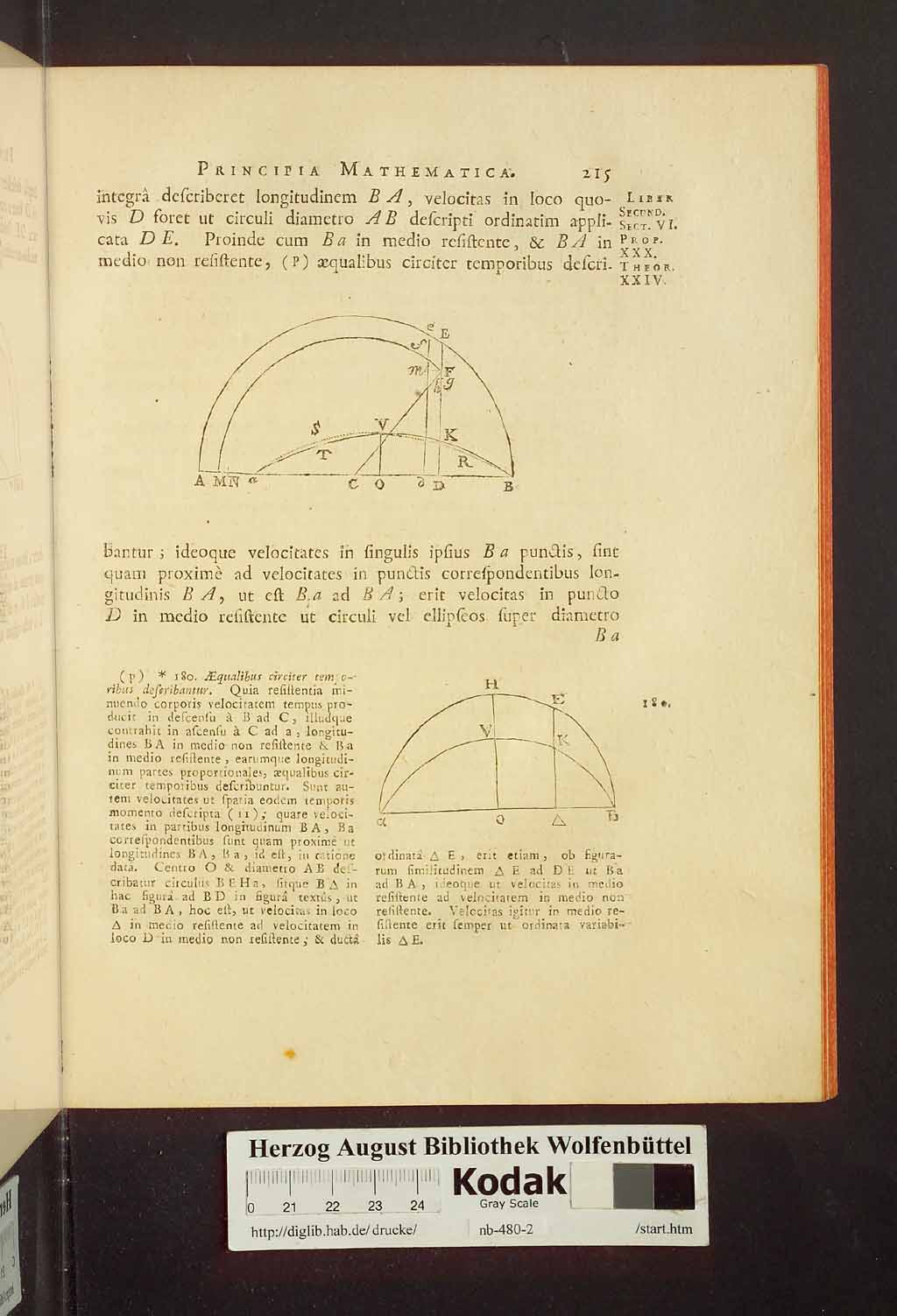 http://diglib.hab.de/drucke/nb-480-2/00221.jpg