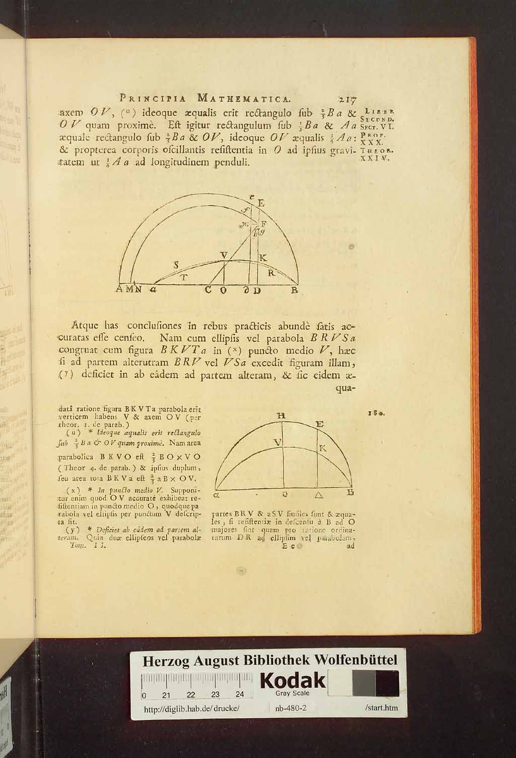 http://diglib.hab.de/drucke/nb-480-2/00223.jpg