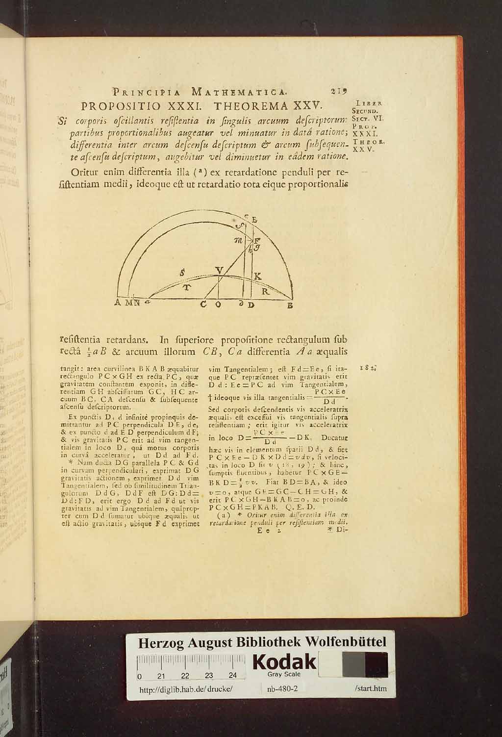 http://diglib.hab.de/drucke/nb-480-2/00225.jpg