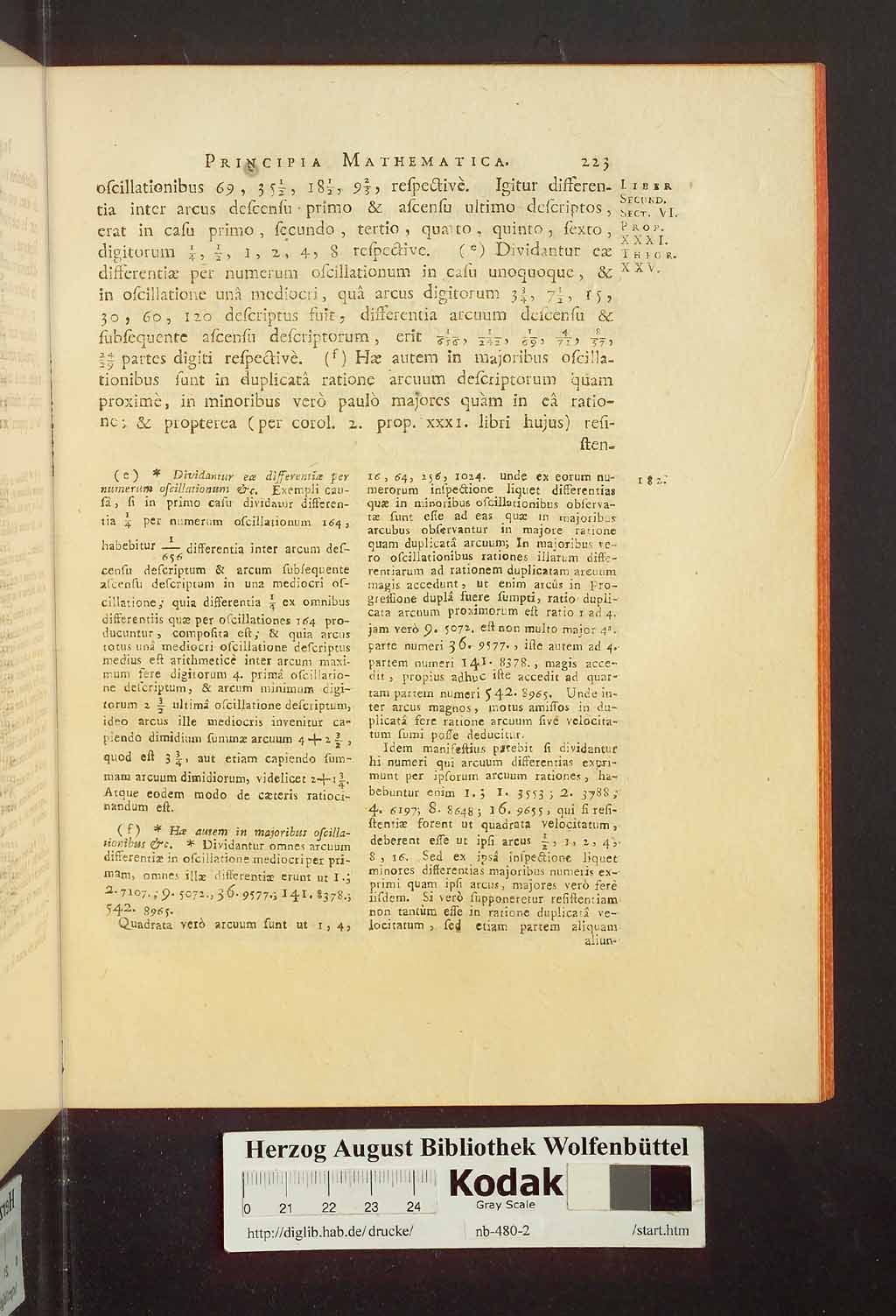 http://diglib.hab.de/drucke/nb-480-2/00229.jpg