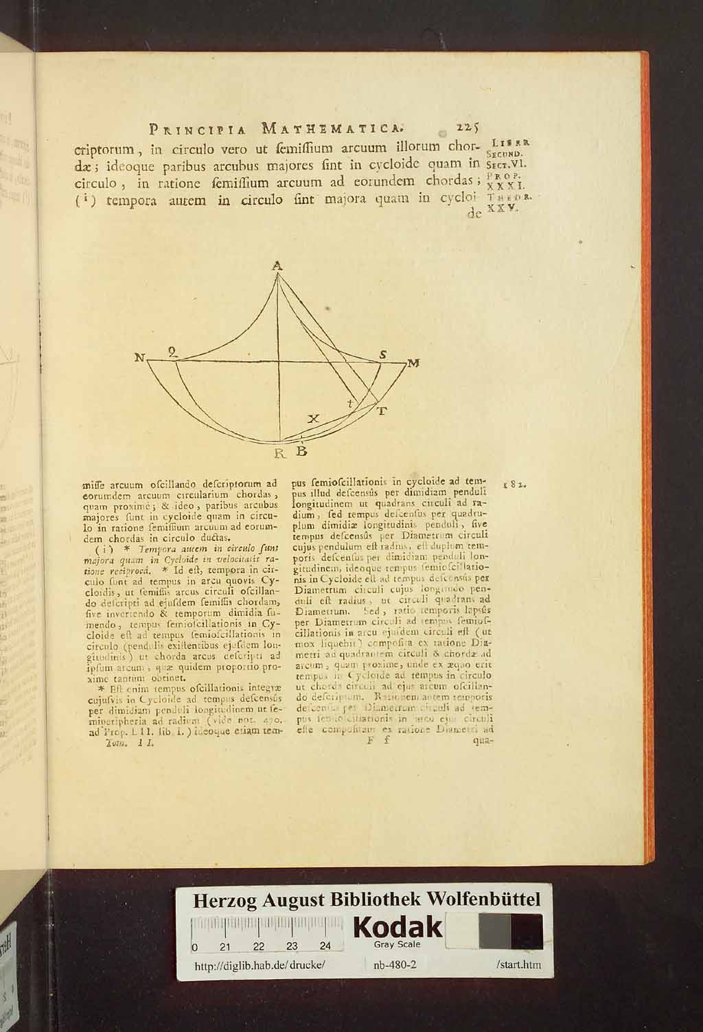 http://diglib.hab.de/drucke/nb-480-2/00231.jpg
