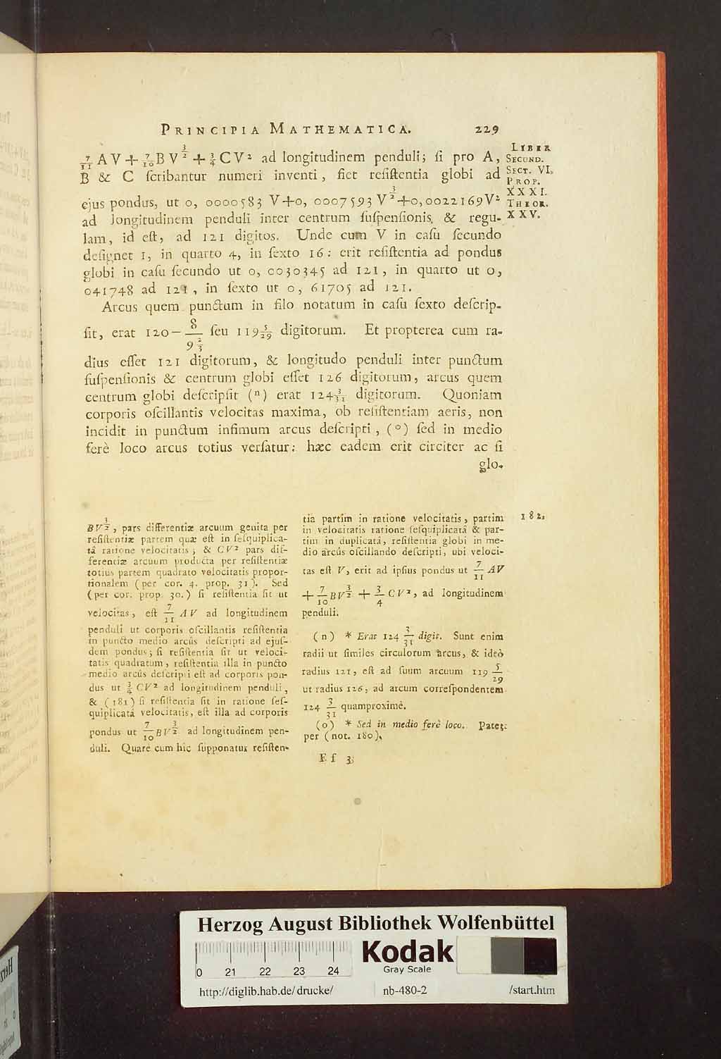 http://diglib.hab.de/drucke/nb-480-2/00235.jpg