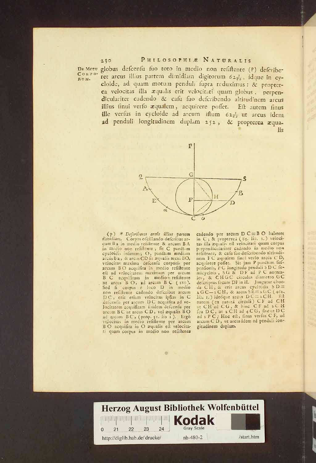 http://diglib.hab.de/drucke/nb-480-2/00236.jpg